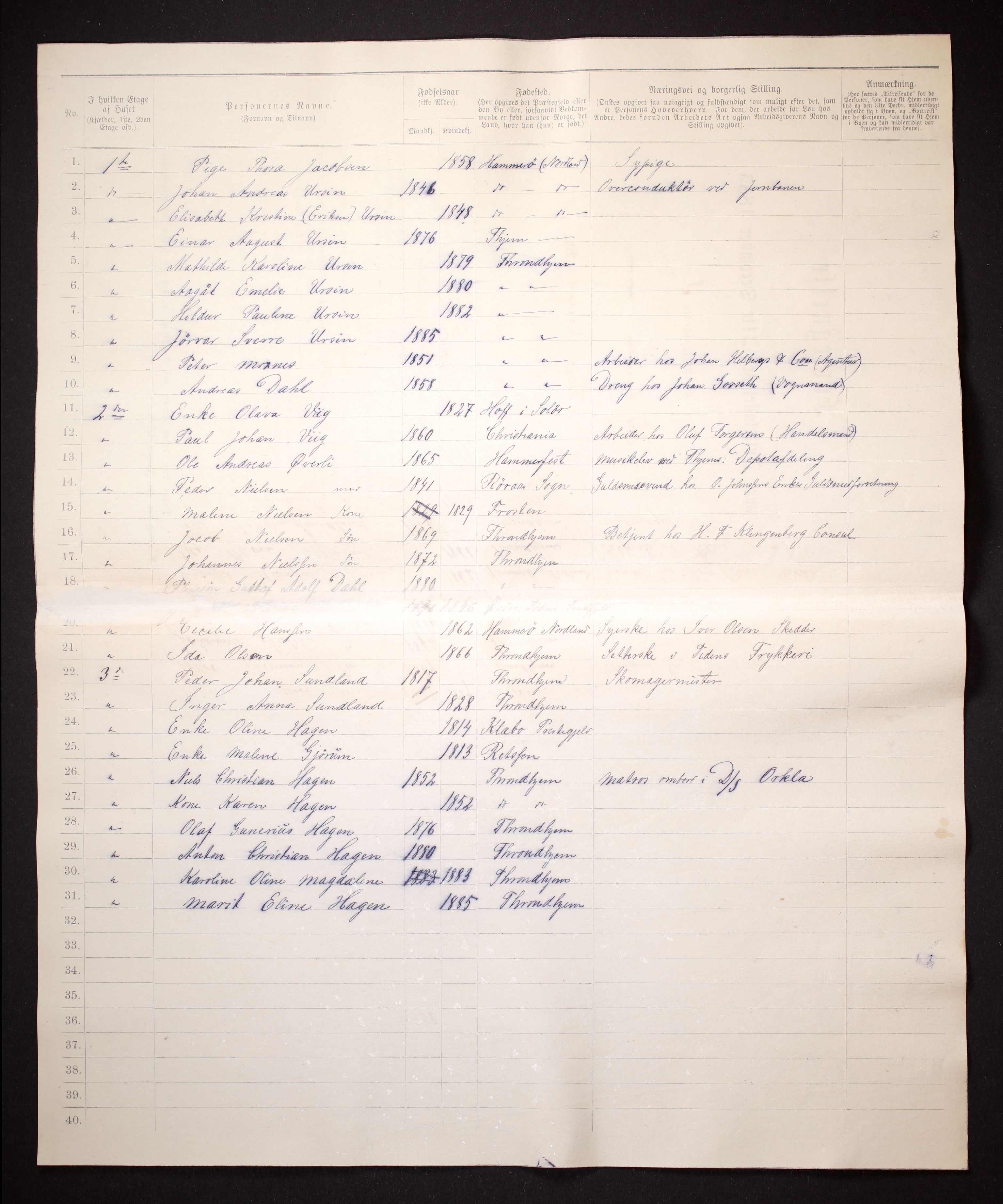 SAT, Folketelling 1885 for 1601 Trondheim kjøpstad, 1885, s. 2022