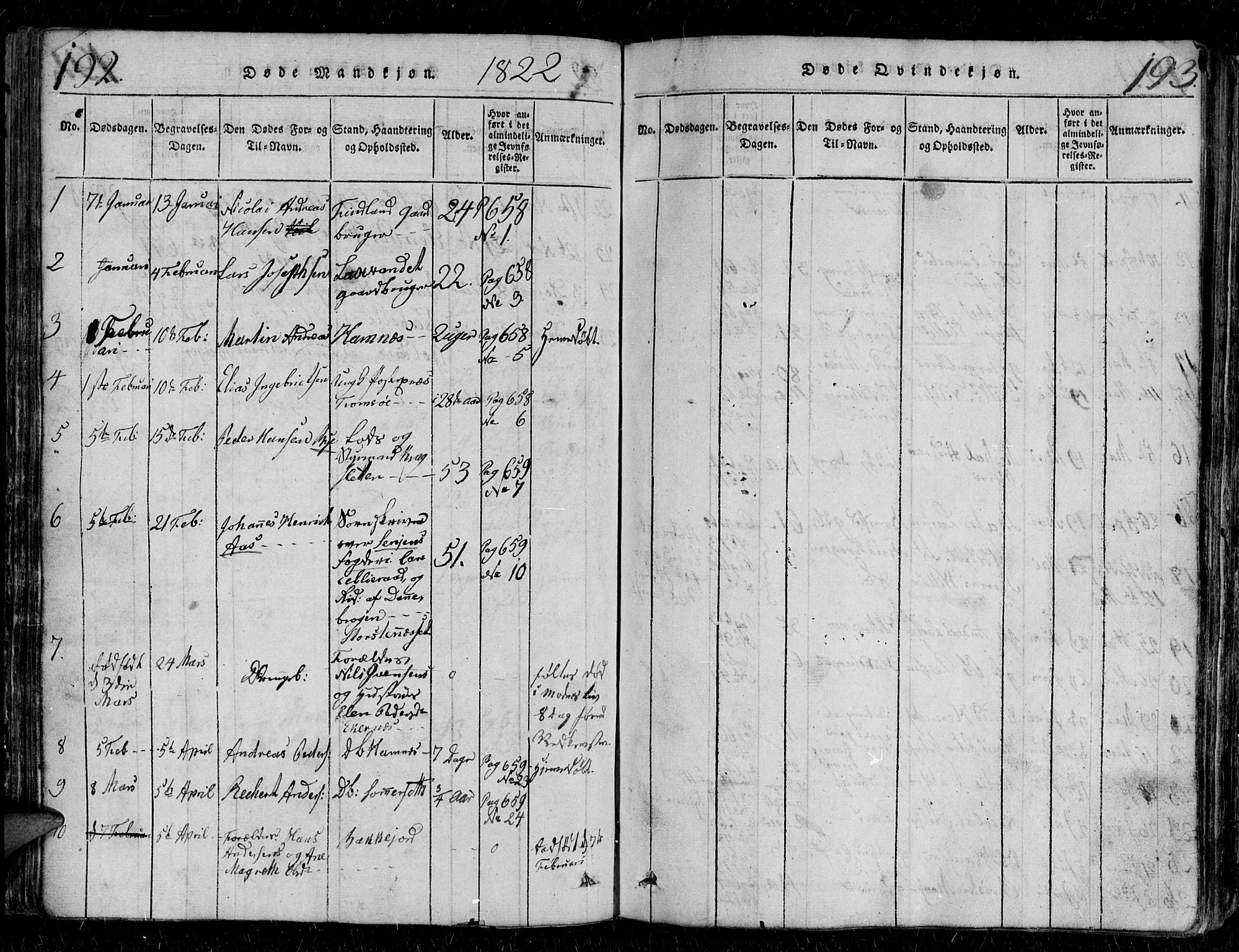 Tromsø sokneprestkontor/stiftsprosti/domprosti, AV/SATØ-S-1343/G/Gb/L0001klokker: Klokkerbok nr. 1, 1821-1833, s. 192-193