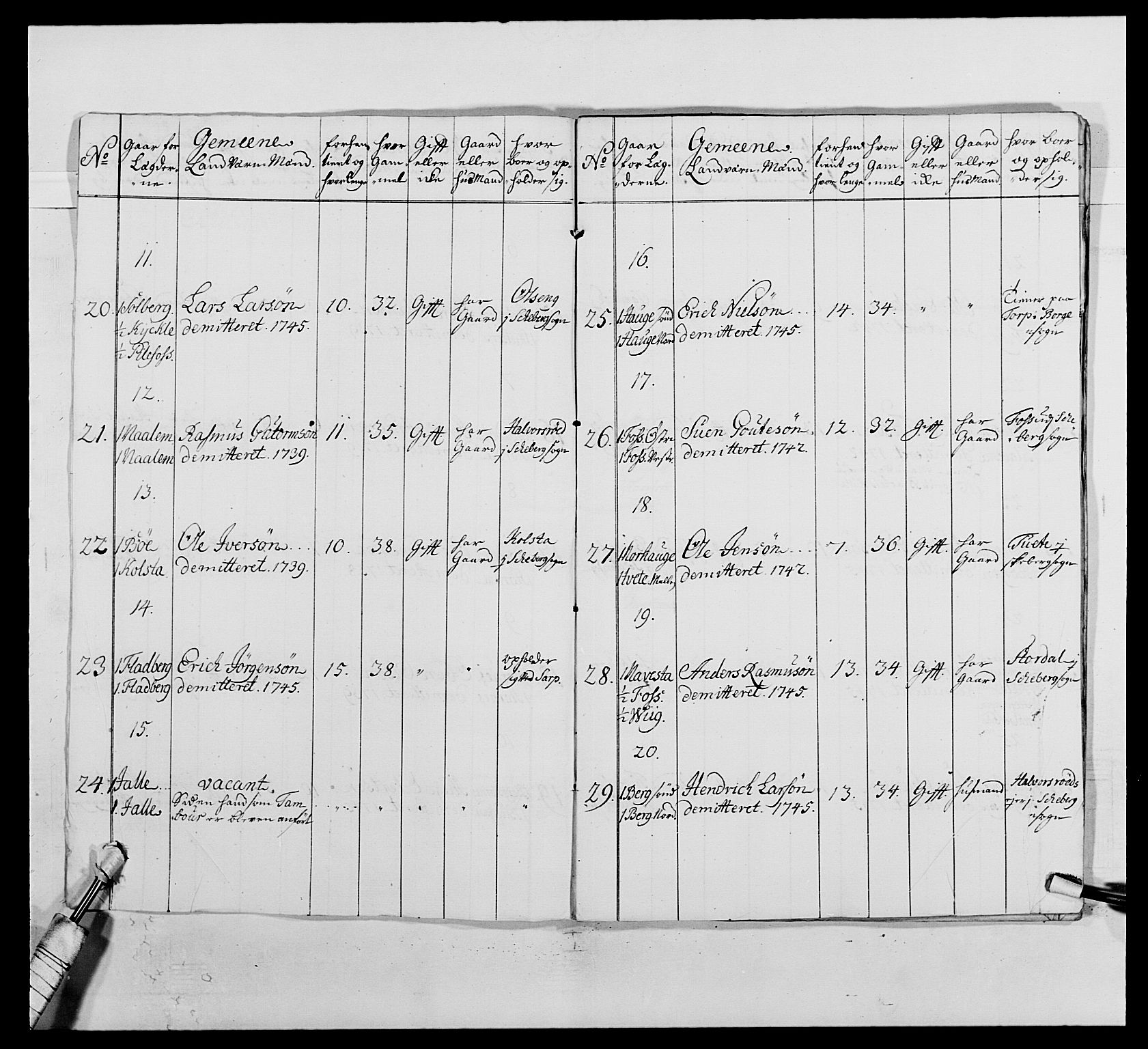 Kommanderende general (KG I) med Det norske krigsdirektorium, AV/RA-EA-5419/E/Ea/L0495: 1. Smålenske regiment, 1732-1763, s. 190