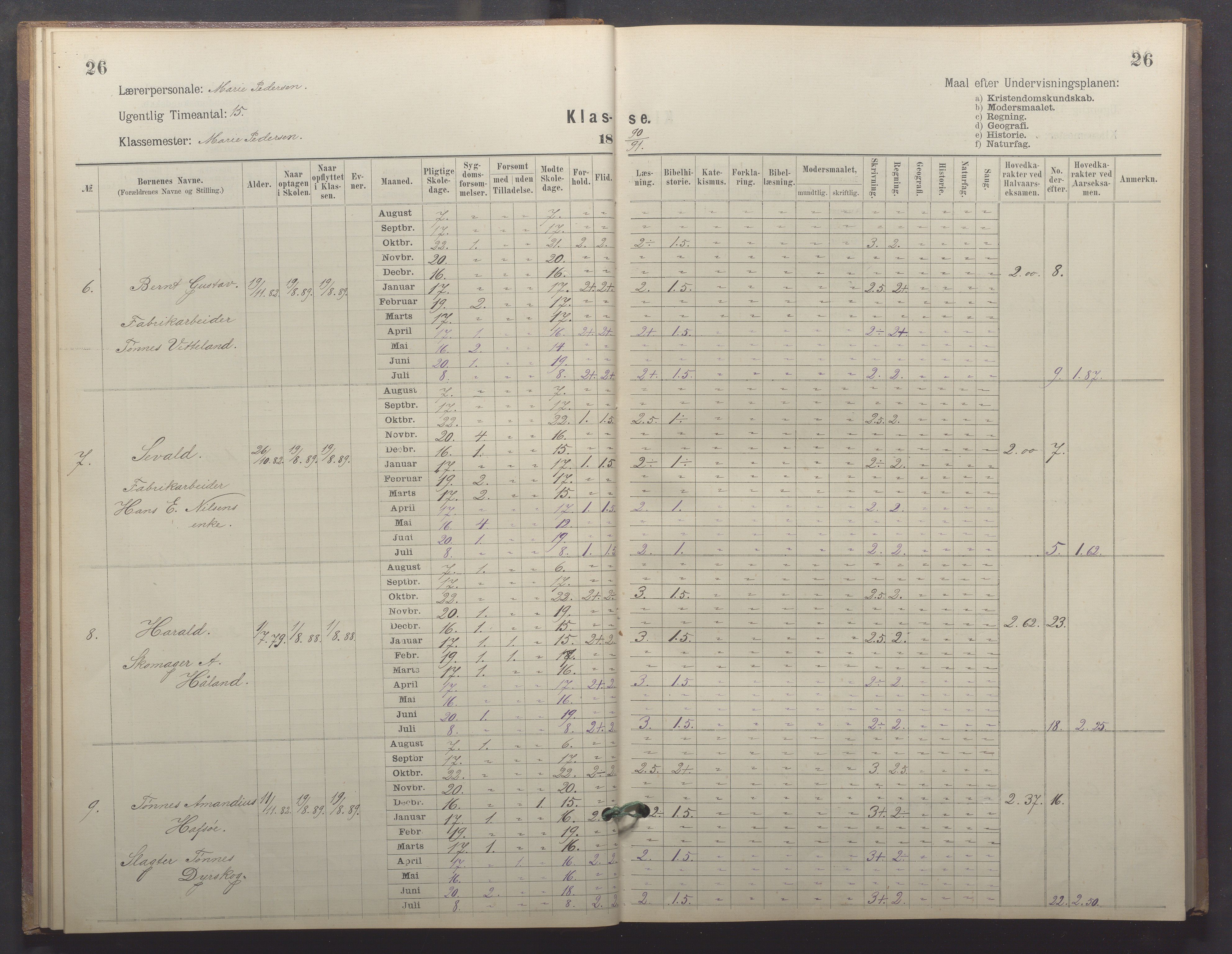 Egersund kommune (Ladested) - Egersund almueskole/folkeskole, IKAR/K-100521/H/L0026: Skoleprotokoll - Almueskolen, 1. klasse, 1889-1893, s. 26