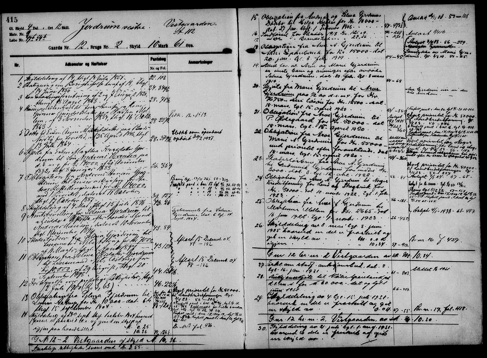 Solør tingrett, AV/SAH-TING-008/H/Ha/Hak/L0001: Panteregister nr. I, 1900-1935, s. 415