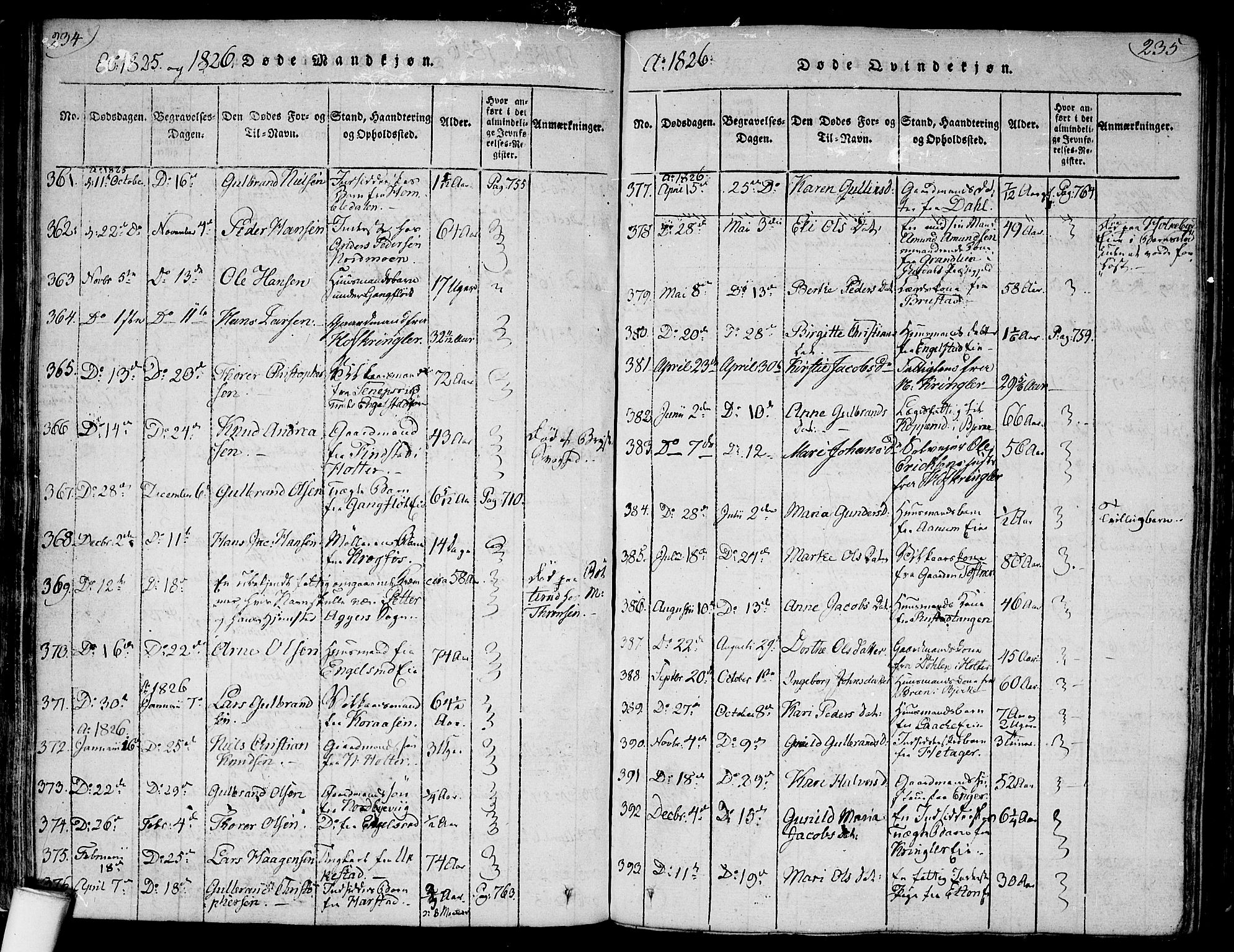 Nannestad prestekontor Kirkebøker, SAO/A-10414a/F/Fa/L0009: Ministerialbok nr. I 9, 1815-1840, s. 234-235