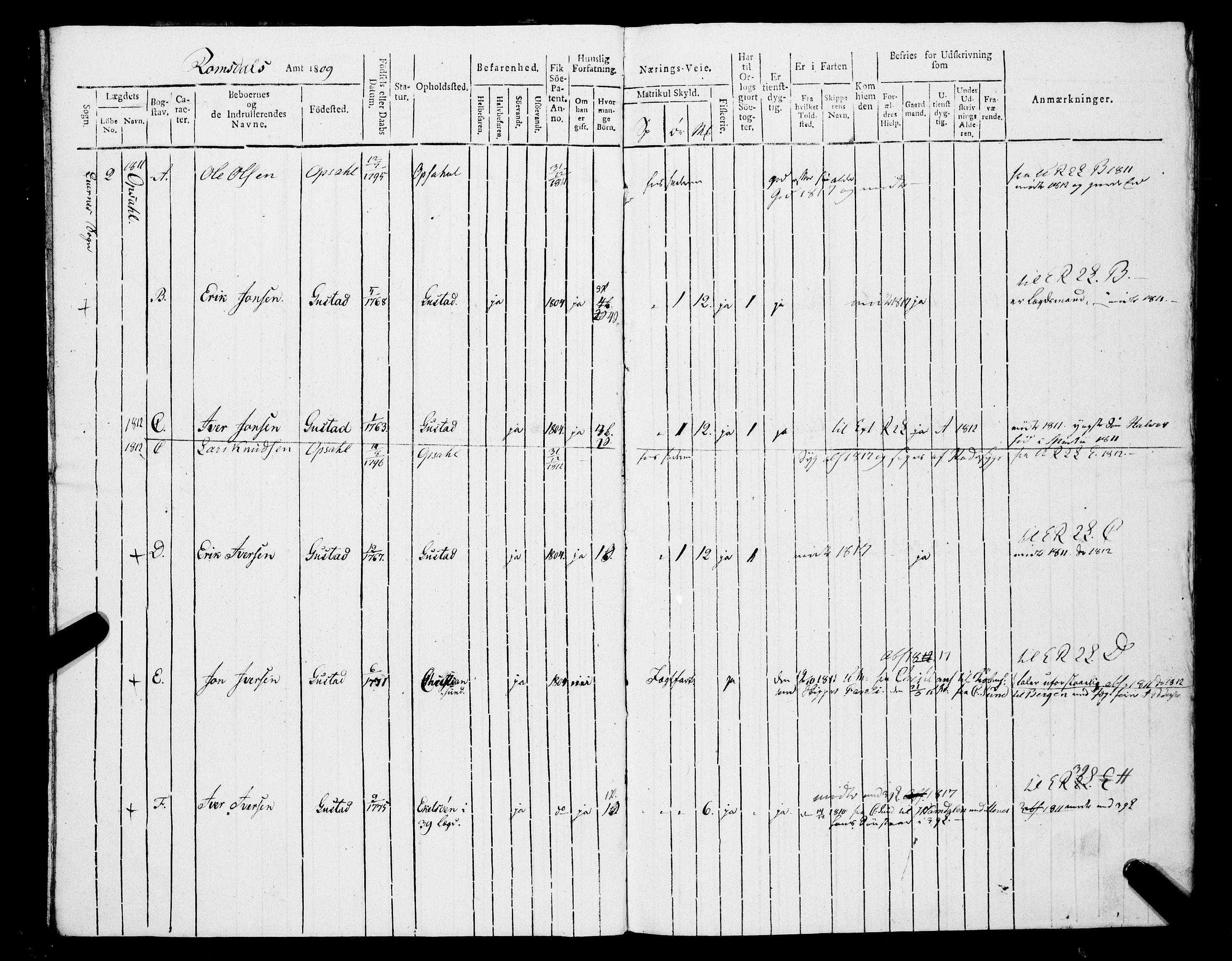 Sjøinnrulleringen - Trondhjemske distrikt, AV/SAT-A-5121/01/L0327/0001: -- / Hovedrulle, for Romsdals amt, Nordmøre fogeri, 1809