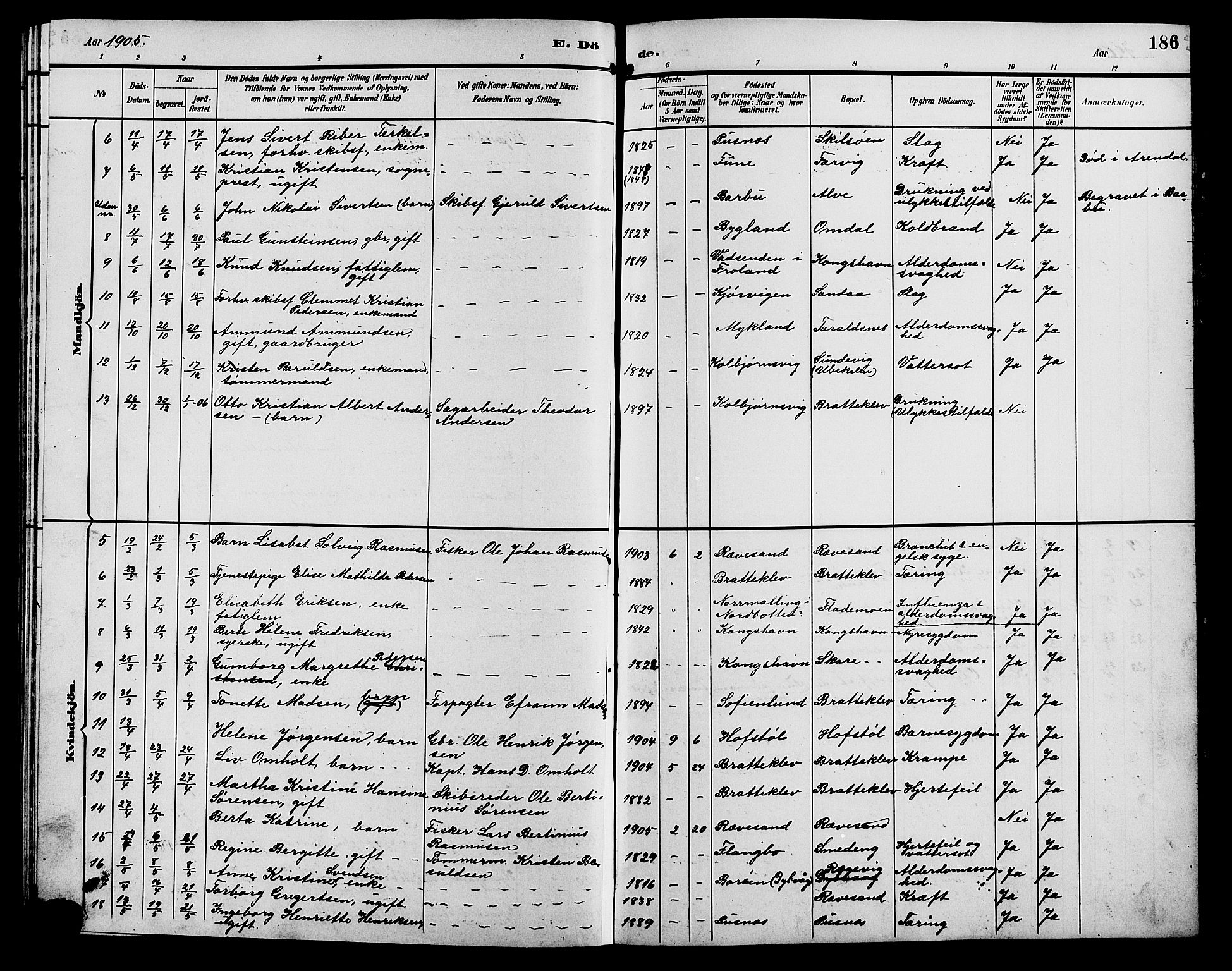 Tromøy sokneprestkontor, AV/SAK-1111-0041/F/Fb/L0006: Klokkerbok nr. B 6, 1892-1907, s. 186