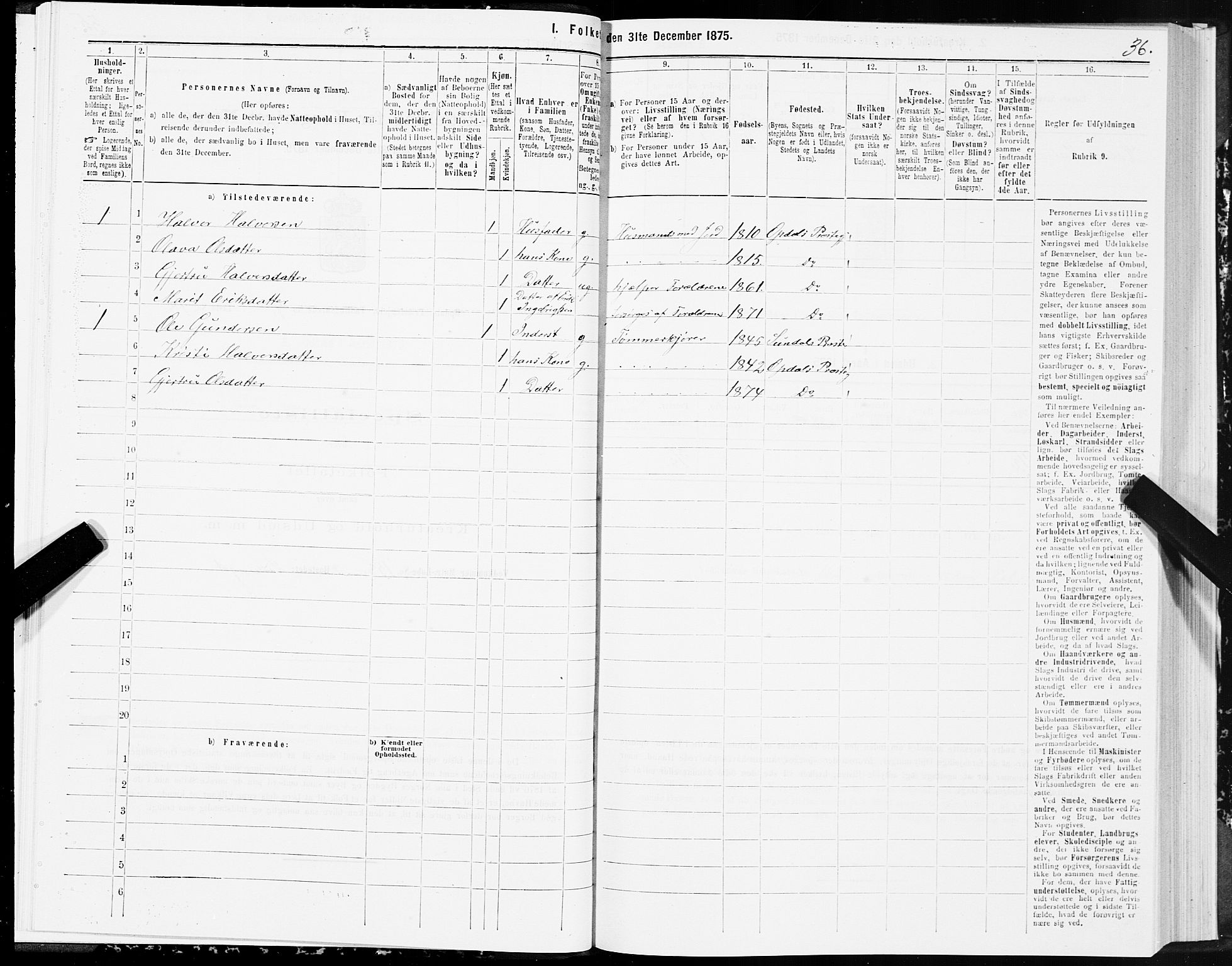 SAT, Folketelling 1875 for 1634P Oppdal prestegjeld, 1875, s. 3036