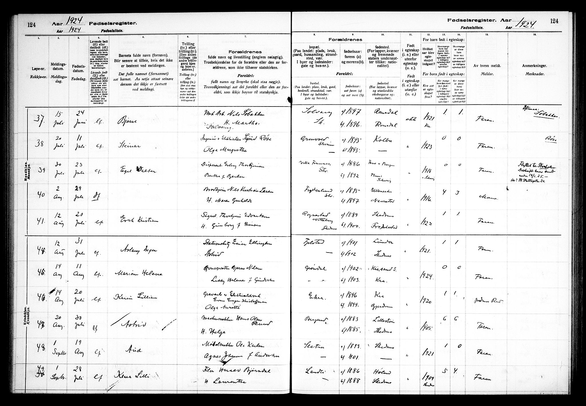 Skedsmo prestekontor Kirkebøker, AV/SAO-A-10033a/J/Ja/L0001: Fødselsregister nr. I 1, 1916-1931, s. 124