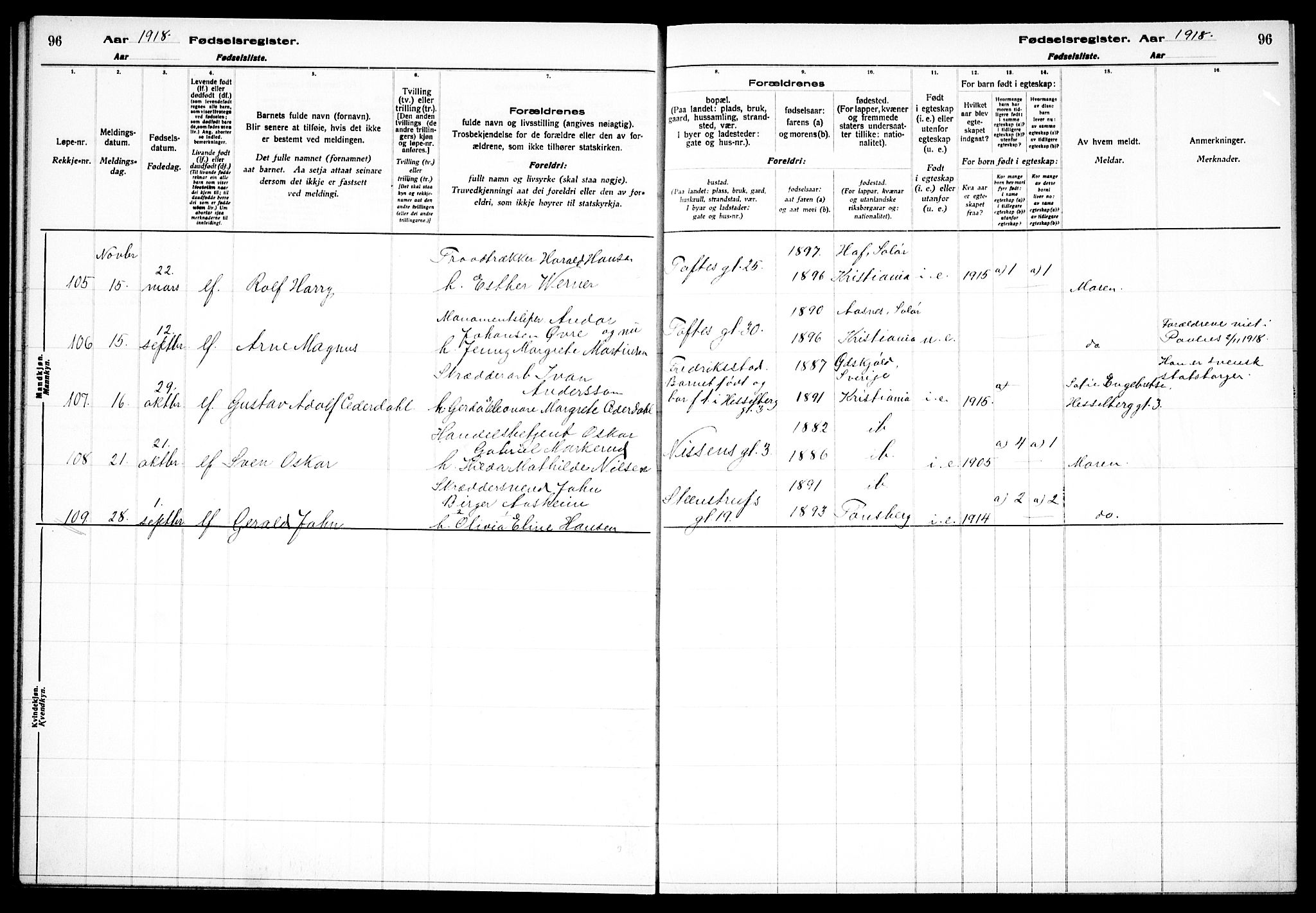 Paulus prestekontor Kirkebøker, AV/SAO-A-10871/J/Ja/L0001: Fødselsregister nr. 1, 1916-1923, s. 96