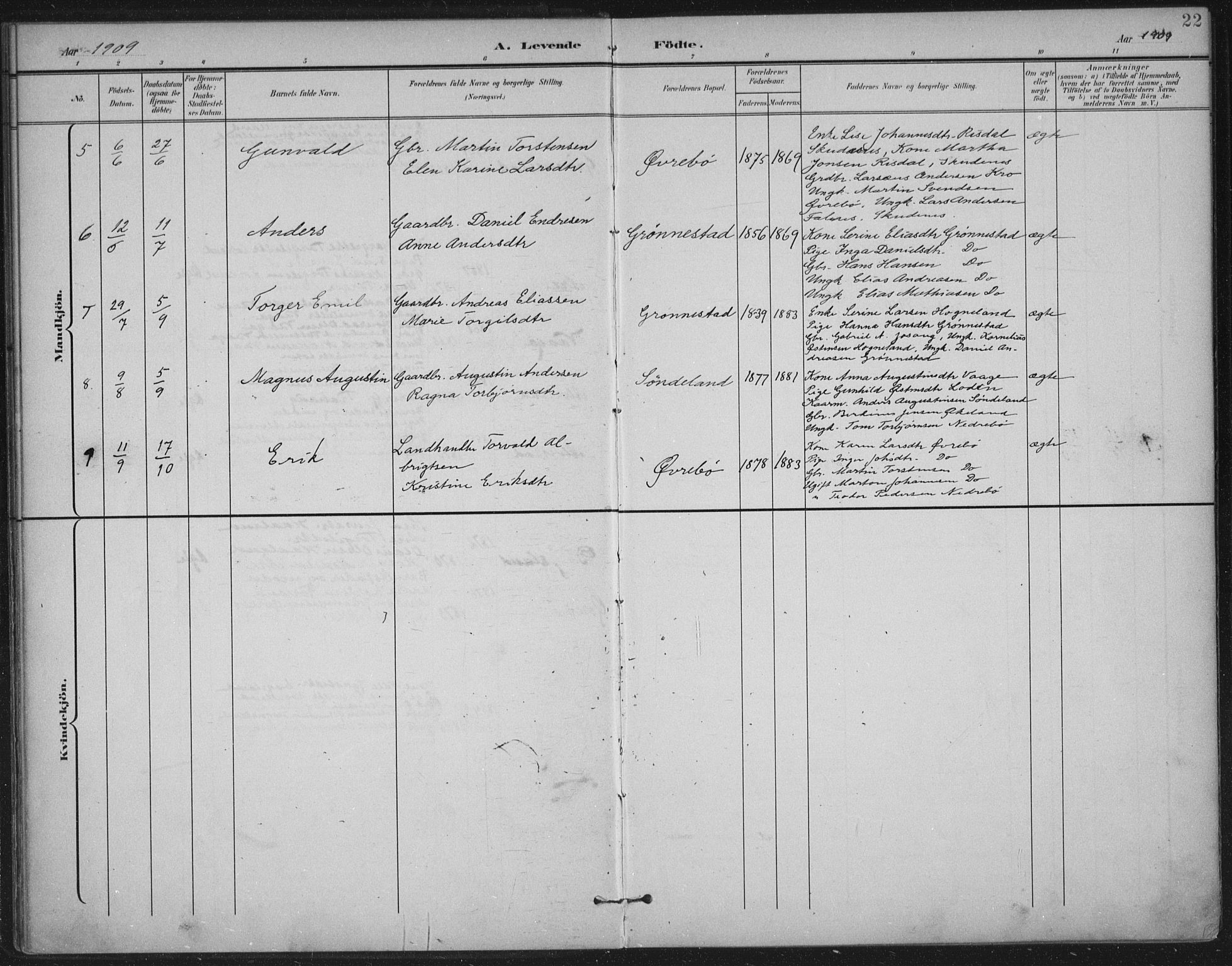 Tysvær sokneprestkontor, AV/SAST-A -101864/H/Ha/Haa/L0009: Ministerialbok nr. A 9, 1898-1925, s. 22