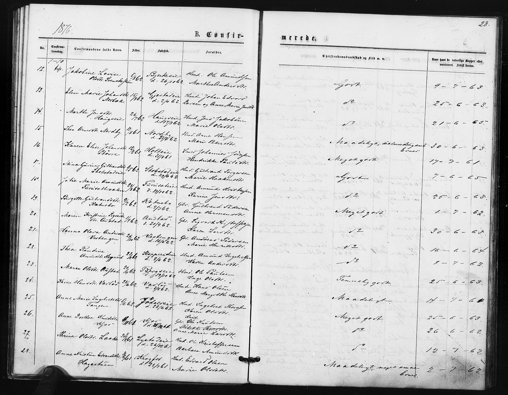 Ullensaker prestekontor Kirkebøker, AV/SAO-A-10236a/F/Fa/L0018: Ministerialbok nr. I 18, 1876-1877, s. 28