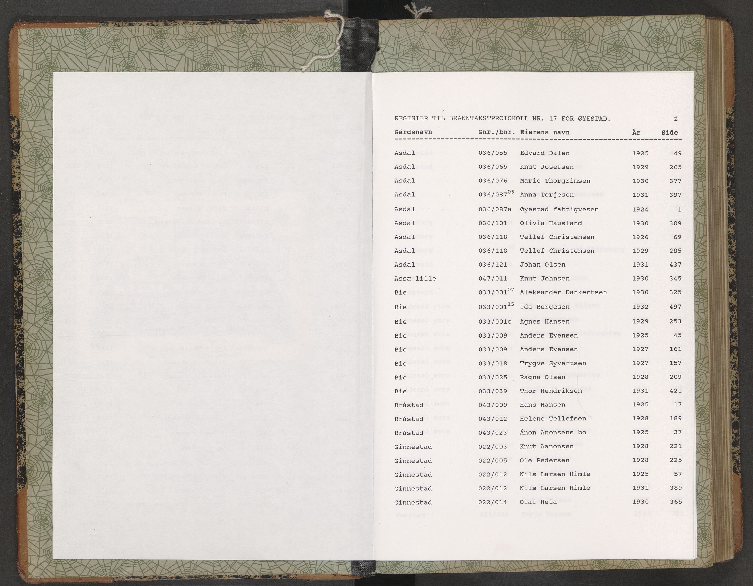 Norges Brannkasse Øyestad, AV/SAK-2241-0059/F/Fa/L0017: Branntakstprotokoll nr. 17 med gårdsnavnregister, 1924-1932