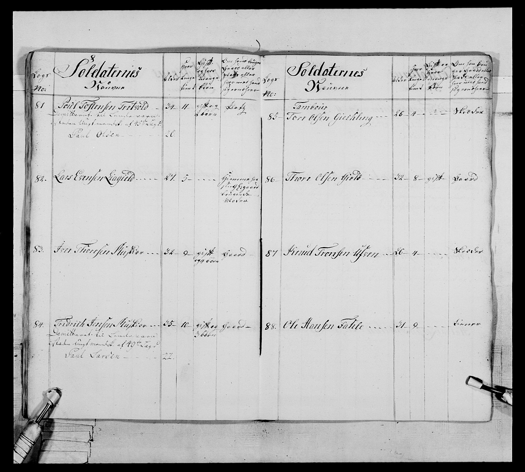 Generalitets- og kommissariatskollegiet, Det kongelige norske kommissariatskollegium, AV/RA-EA-5420/E/Eh/L0076: 2. Trondheimske nasjonale infanteriregiment, 1766-1773, s. 355