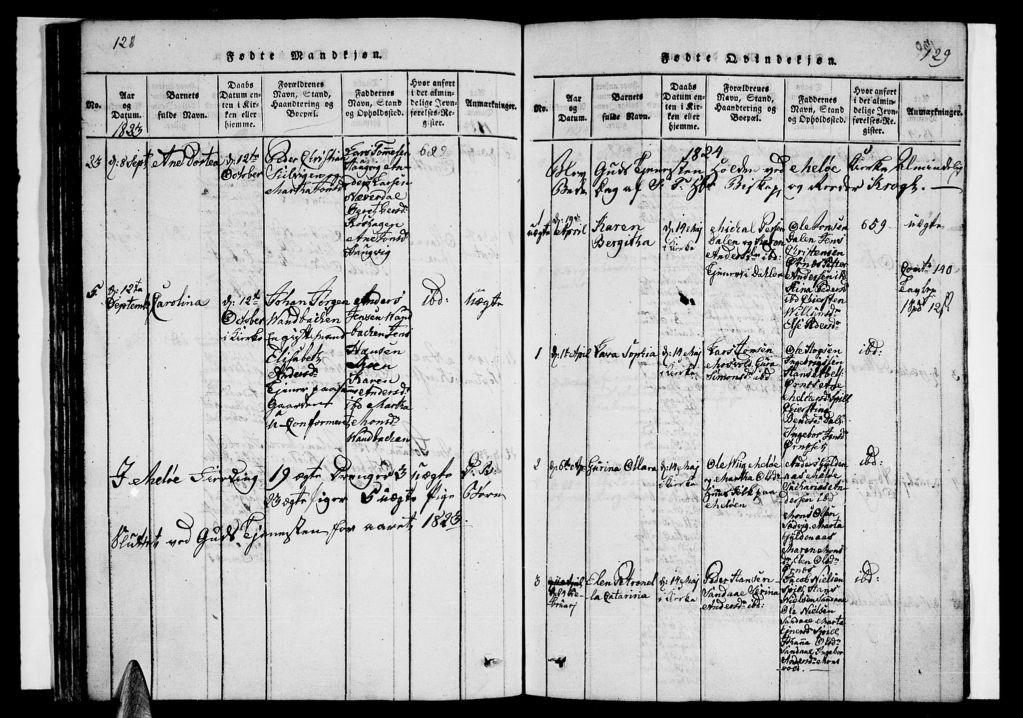 Ministerialprotokoller, klokkerbøker og fødselsregistre - Nordland, AV/SAT-A-1459/841/L0617: Klokkerbok nr. 841C01 /2, 1820-1830, s. 128-129