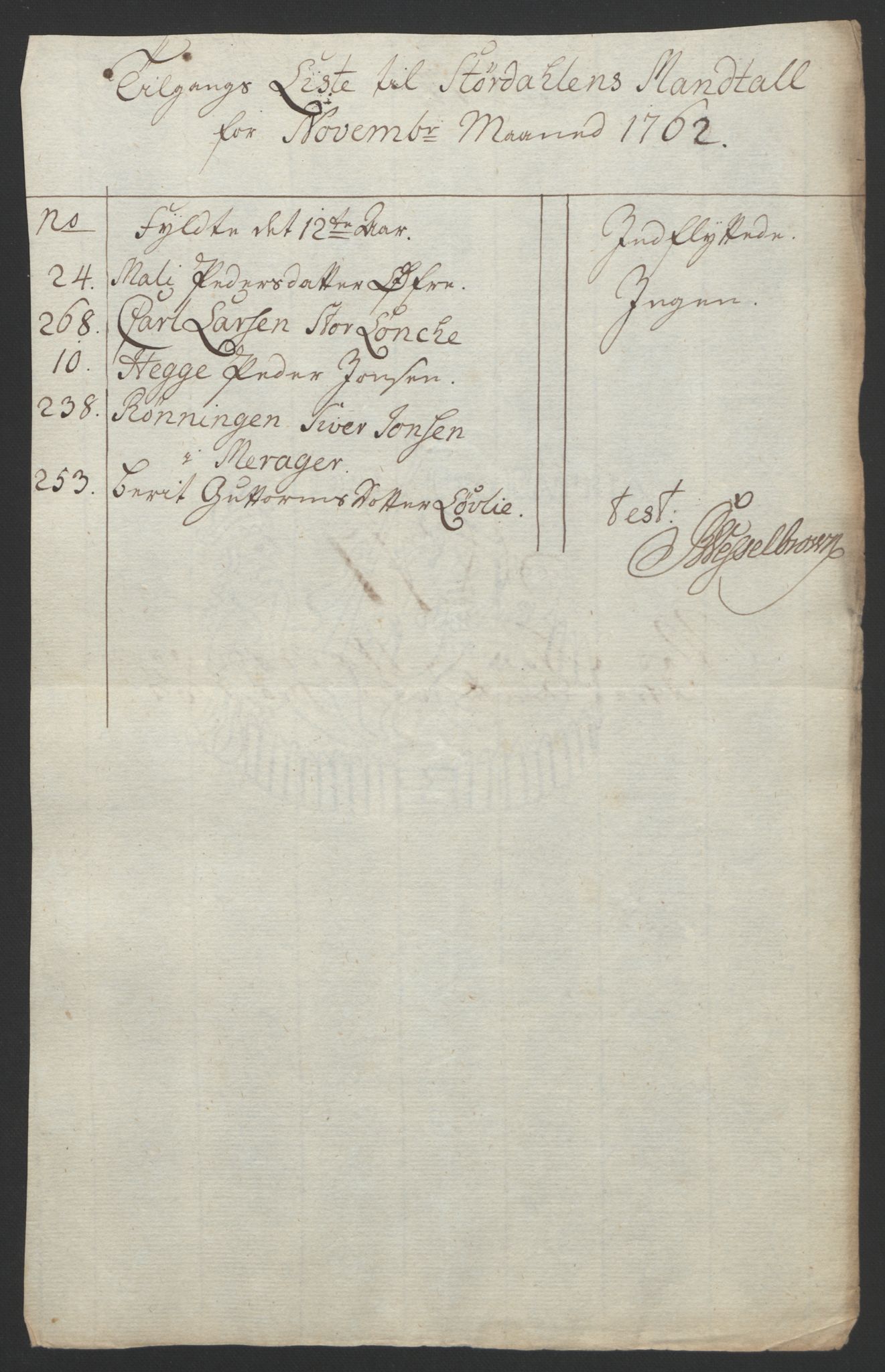 Rentekammeret inntil 1814, Reviderte regnskaper, Fogderegnskap, RA/EA-4092/R62/L4303: Ekstraskatten Stjørdal og Verdal, 1762-1763, s. 43