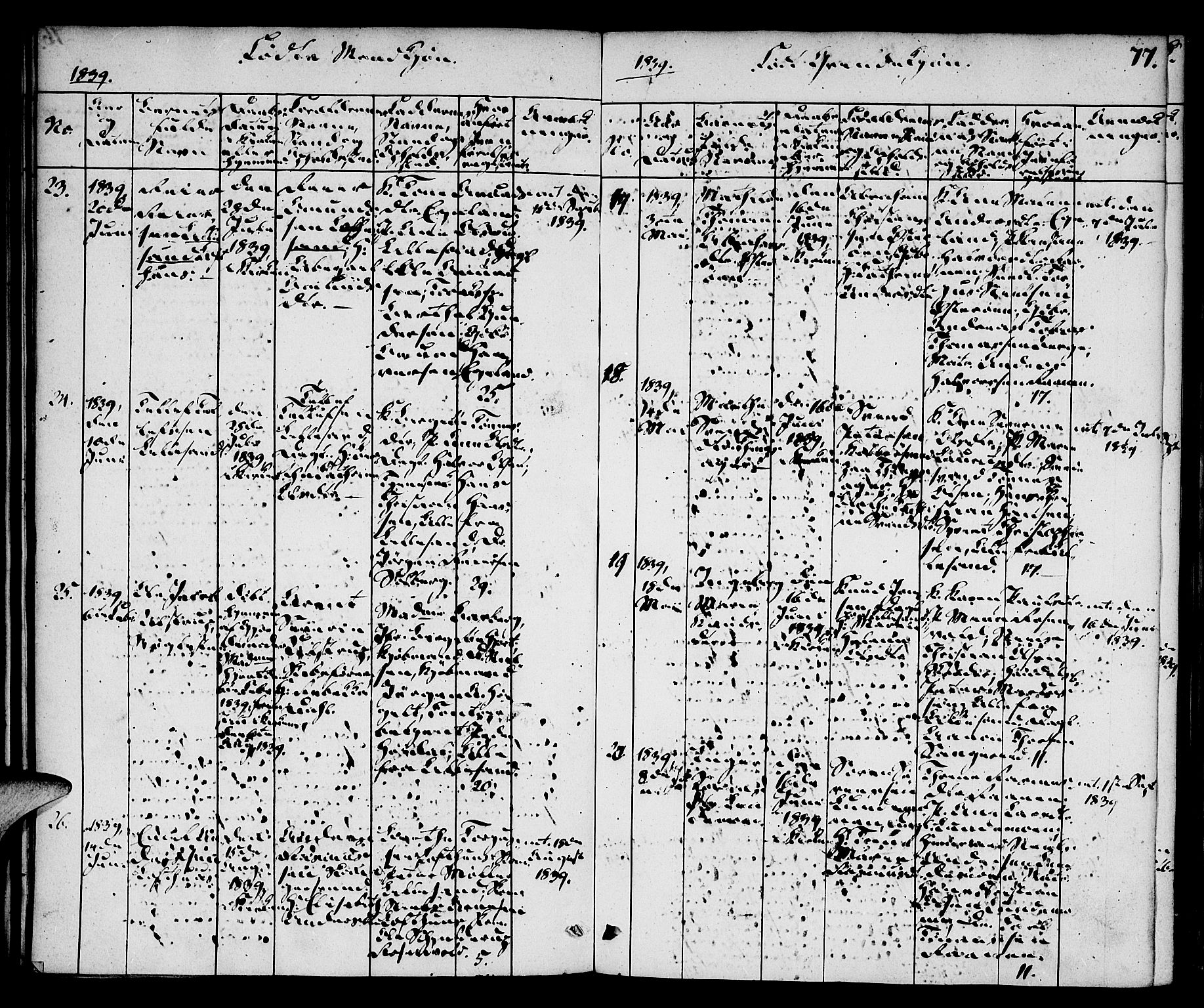 Vestre Moland sokneprestkontor, AV/SAK-1111-0046/F/Fa/Fab/L0004: Ministerialbok nr. A 4, 1835-1843, s. 77