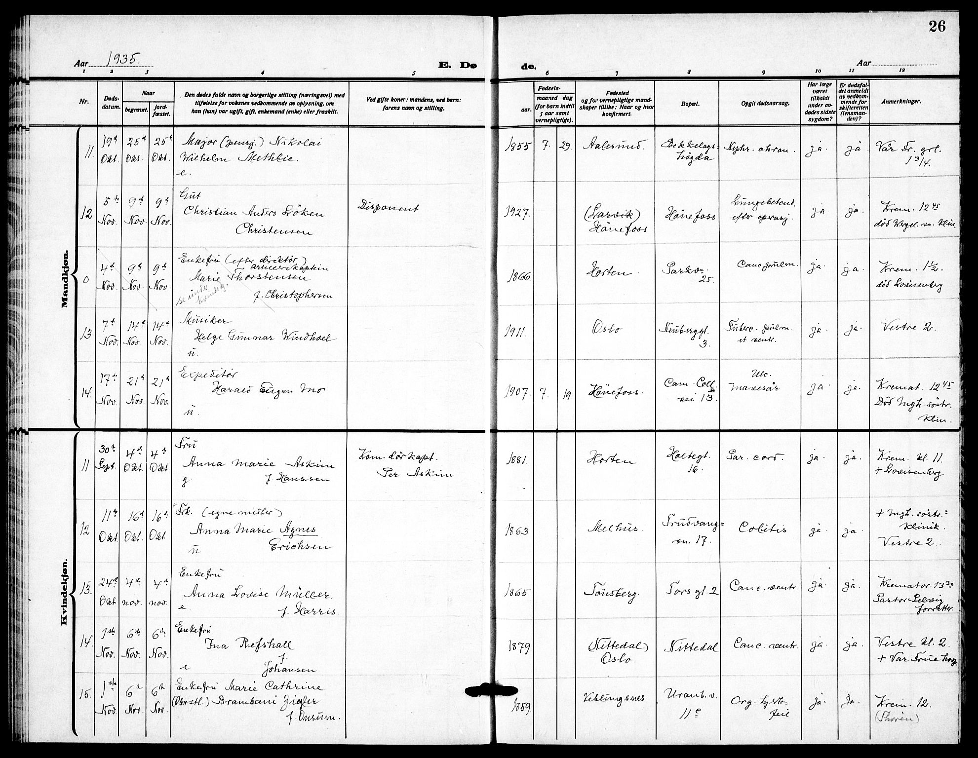 Garnisonsmenigheten Kirkebøker, AV/SAO-A-10846/F/Fa/L0020: Ministerialbok nr. 20, 1930-1938, s. 26