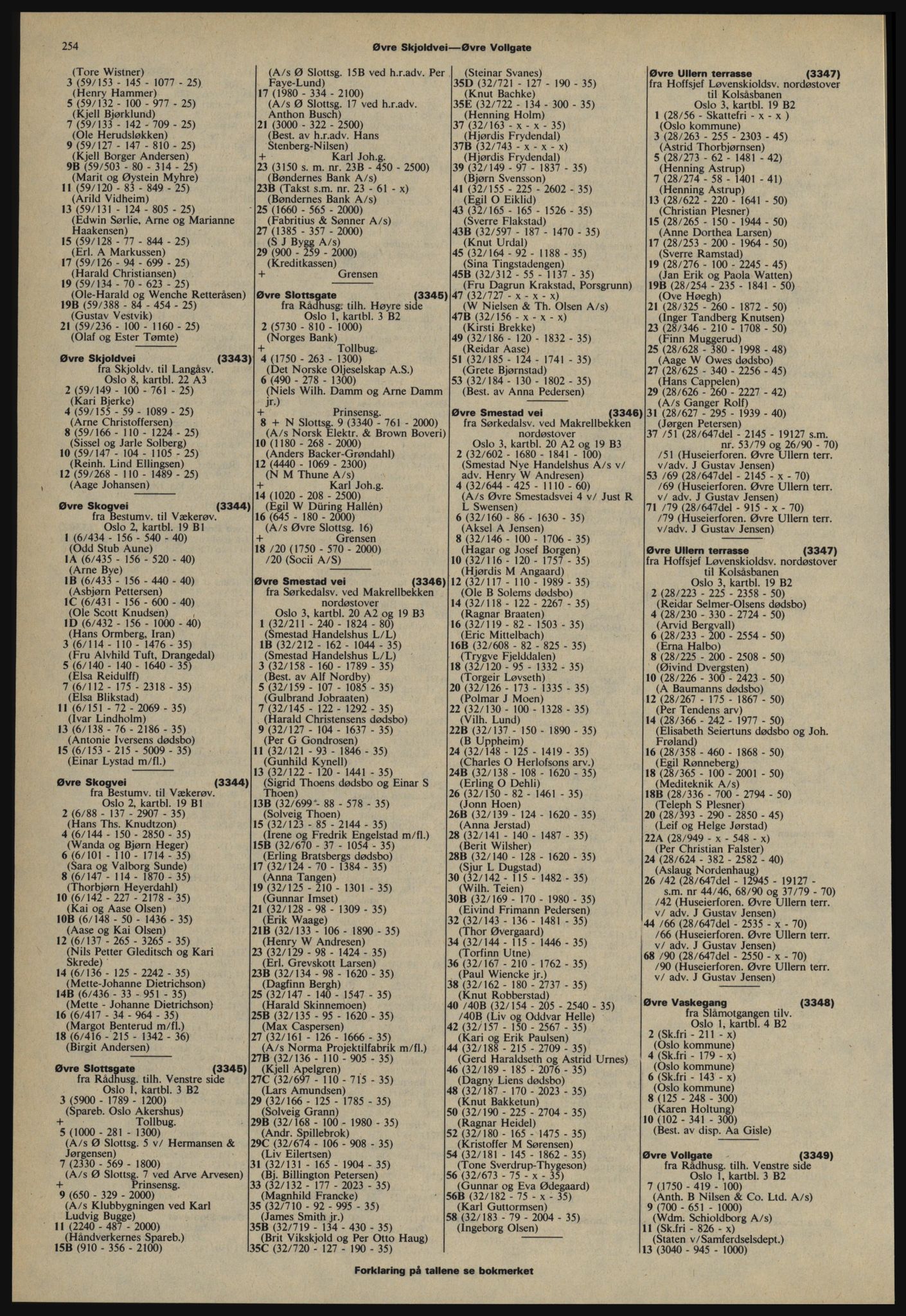 Kristiania/Oslo adressebok, PUBL/-, 1978-1979, s. 254