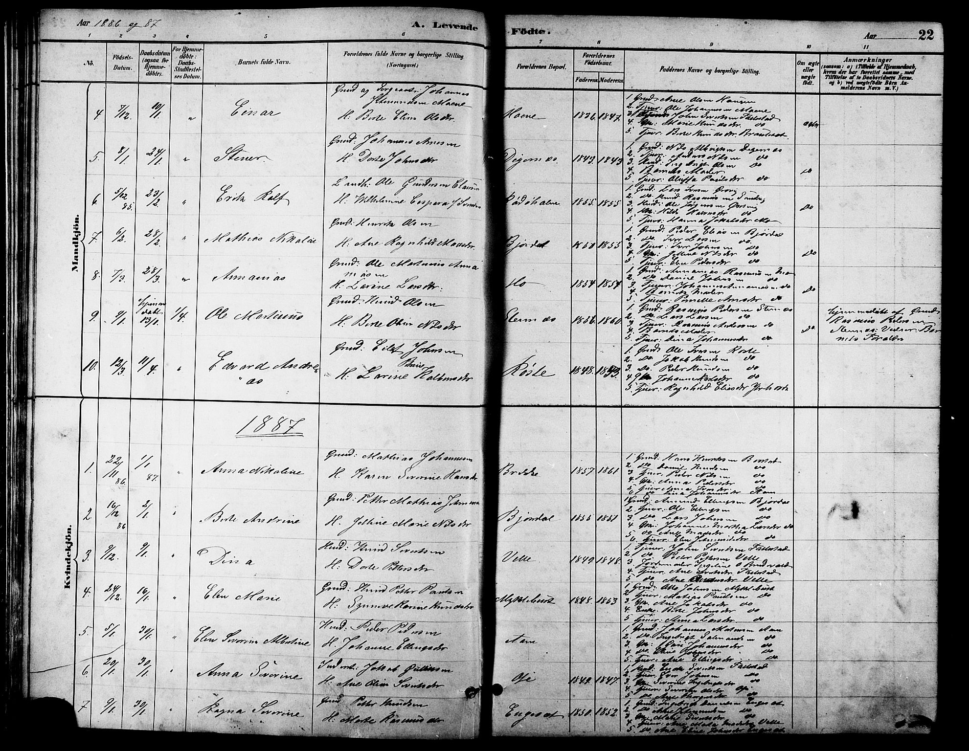 Ministerialprotokoller, klokkerbøker og fødselsregistre - Møre og Romsdal, AV/SAT-A-1454/513/L0189: Klokkerbok nr. 513C03, 1883-1904, s. 22