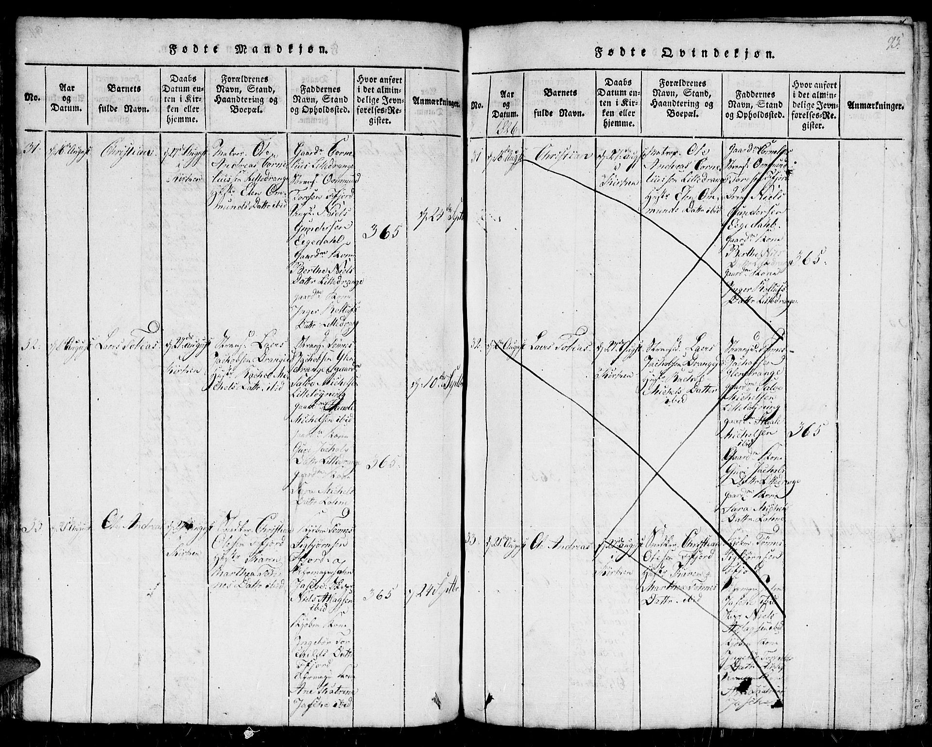 Flekkefjord sokneprestkontor, AV/SAK-1111-0012/F/Fb/Fbc/L0003: Klokkerbok nr. B 3, 1815-1826, s. 95