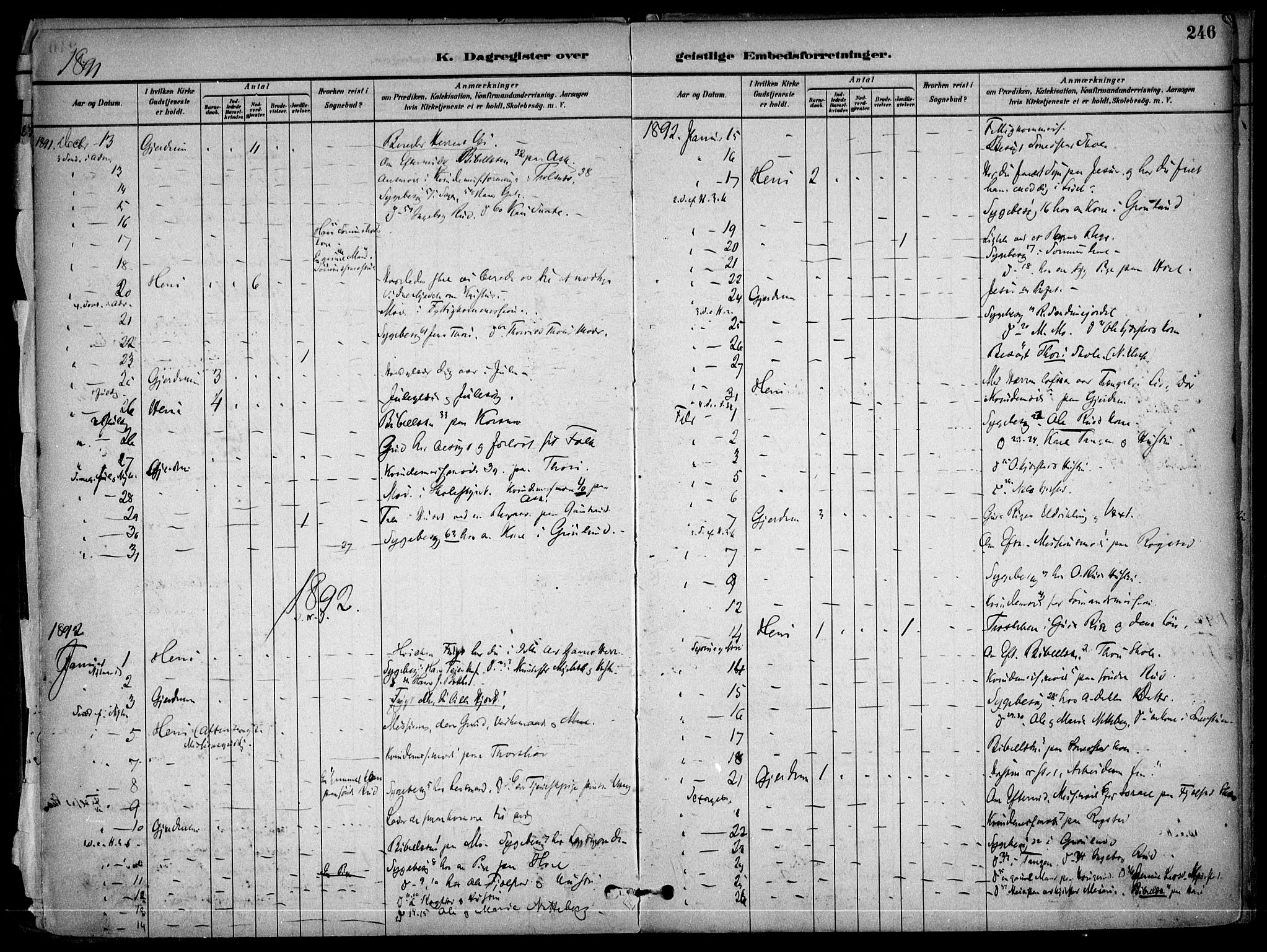 Gjerdrum prestekontor Kirkebøker, AV/SAO-A-10412b/F/Fa/L0009: Ministerialbok nr. I 9, 1881-1916, s. 246
