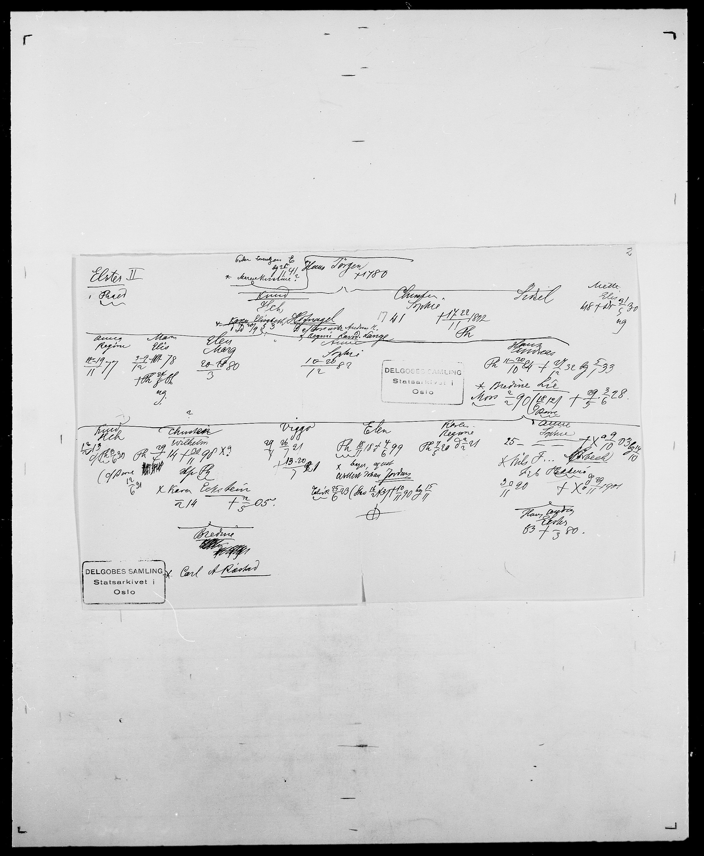 Delgobe, Charles Antoine - samling, AV/SAO-PAO-0038/D/Da/L0010: Dürendahl - Fagelund, s. 451