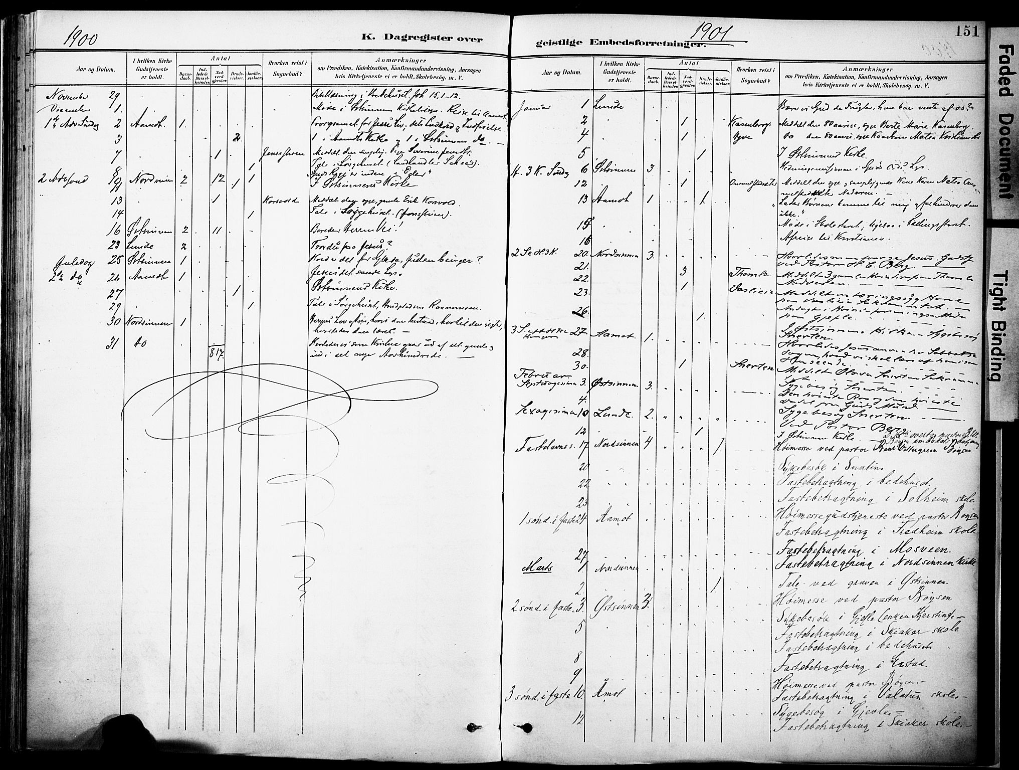 Nordre Land prestekontor, AV/SAH-PREST-124/H/Ha/Haa/L0006: Ministerialbok nr. 6, 1897-1914, s. 151