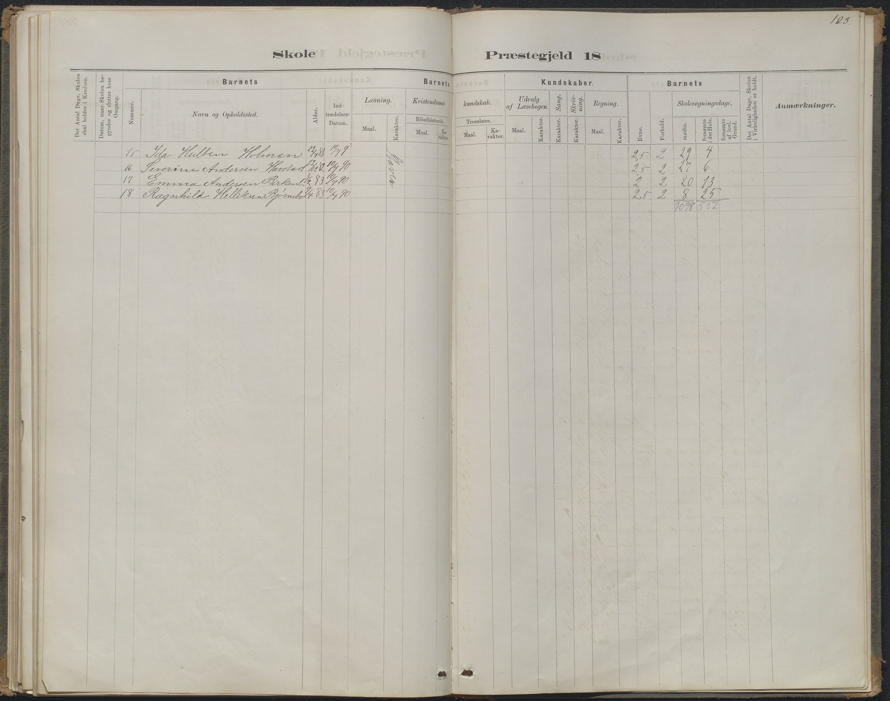 Arendal kommune, Katalog I, AAKS/KA0906-PK-I/07/L0368: Karakterprotokol lærerens skole, 1880-1893, s. 123