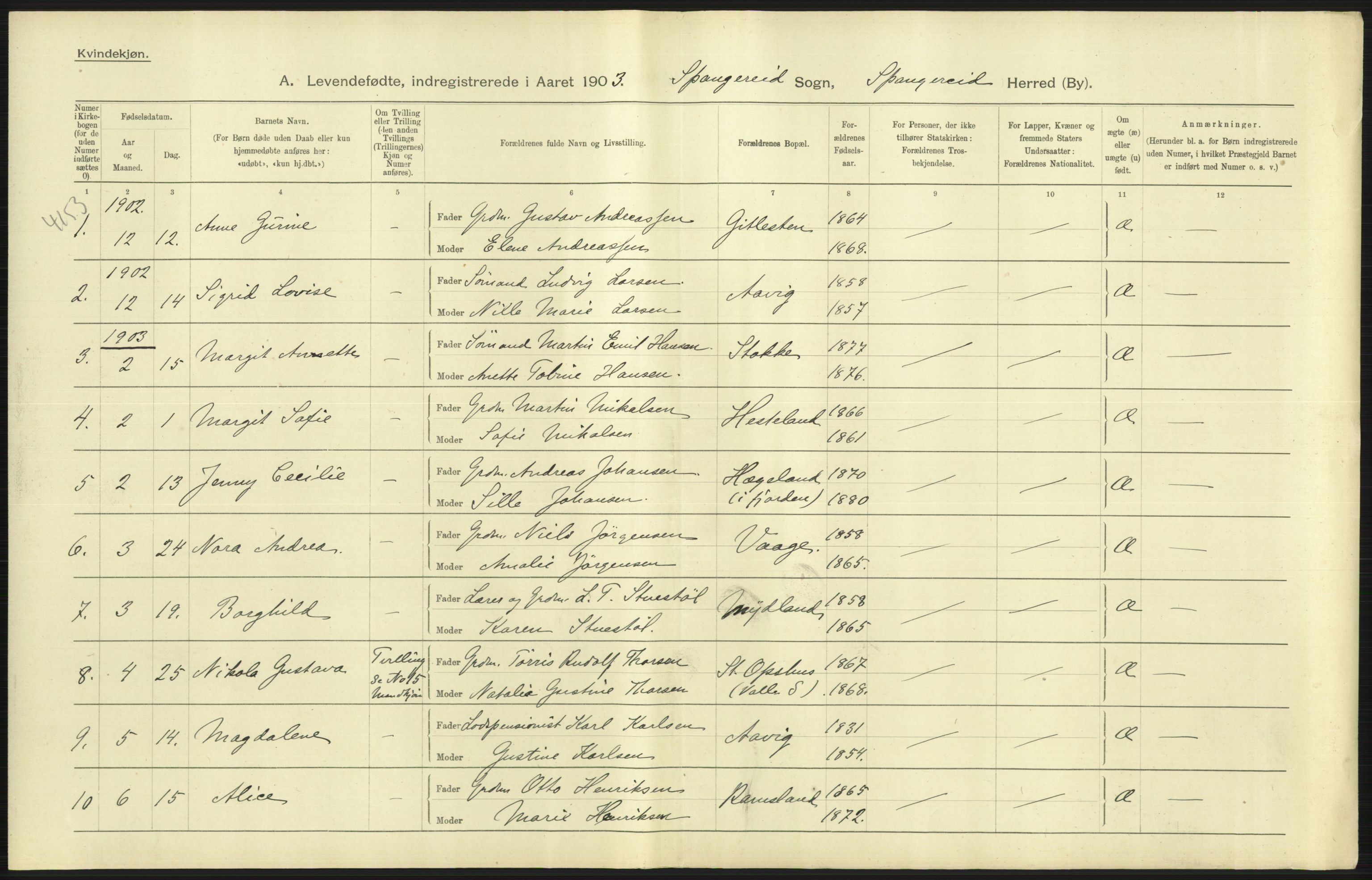 Statistisk sentralbyrå, Sosiodemografiske emner, Befolkning, AV/RA-S-2228/D/Df/Dfa/Dfaa/L0011: Lister og Mandal amt: Fødte, gifte, døde, 1903, s. 103