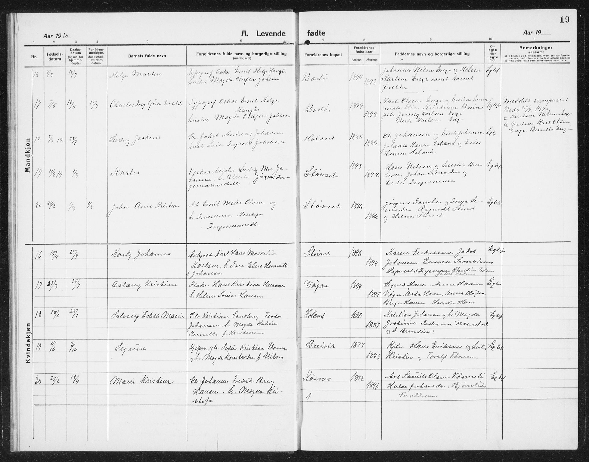 Ministerialprotokoller, klokkerbøker og fødselsregistre - Nordland, AV/SAT-A-1459/852/L0757: Klokkerbok nr. 852C08, 1916-1934, s. 19