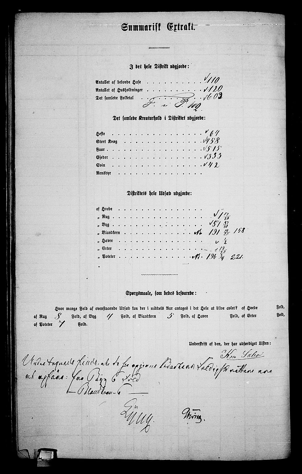 RA, Folketelling 1865 for 0524L Fåberg prestegjeld, Fåberg sokn og Lillehammer landsokn, 1865, s. 232