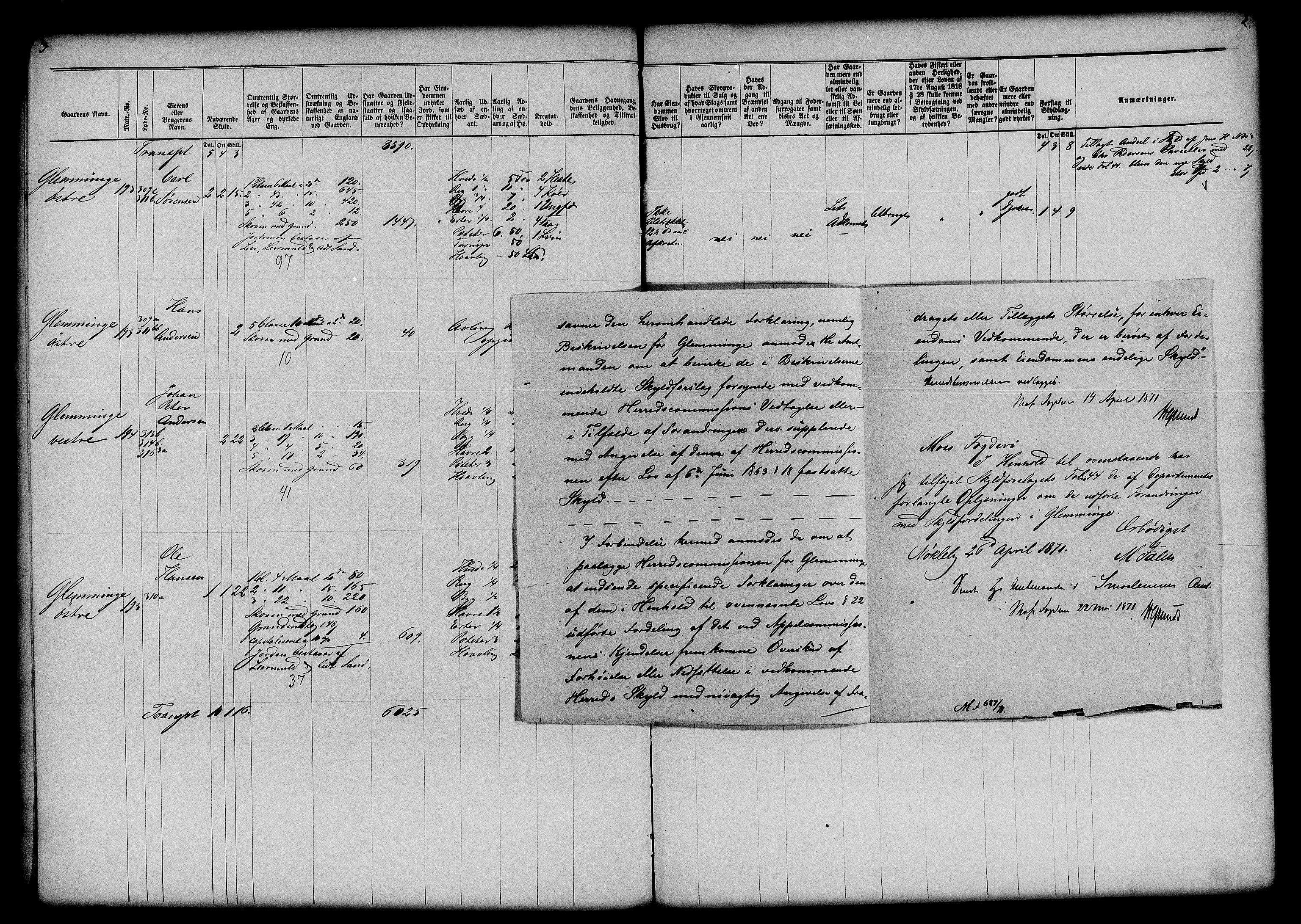 Matrikkelrevisjonen av 1863, AV/RA-S-1530/F/Fe/L0015: Tune, 1863
