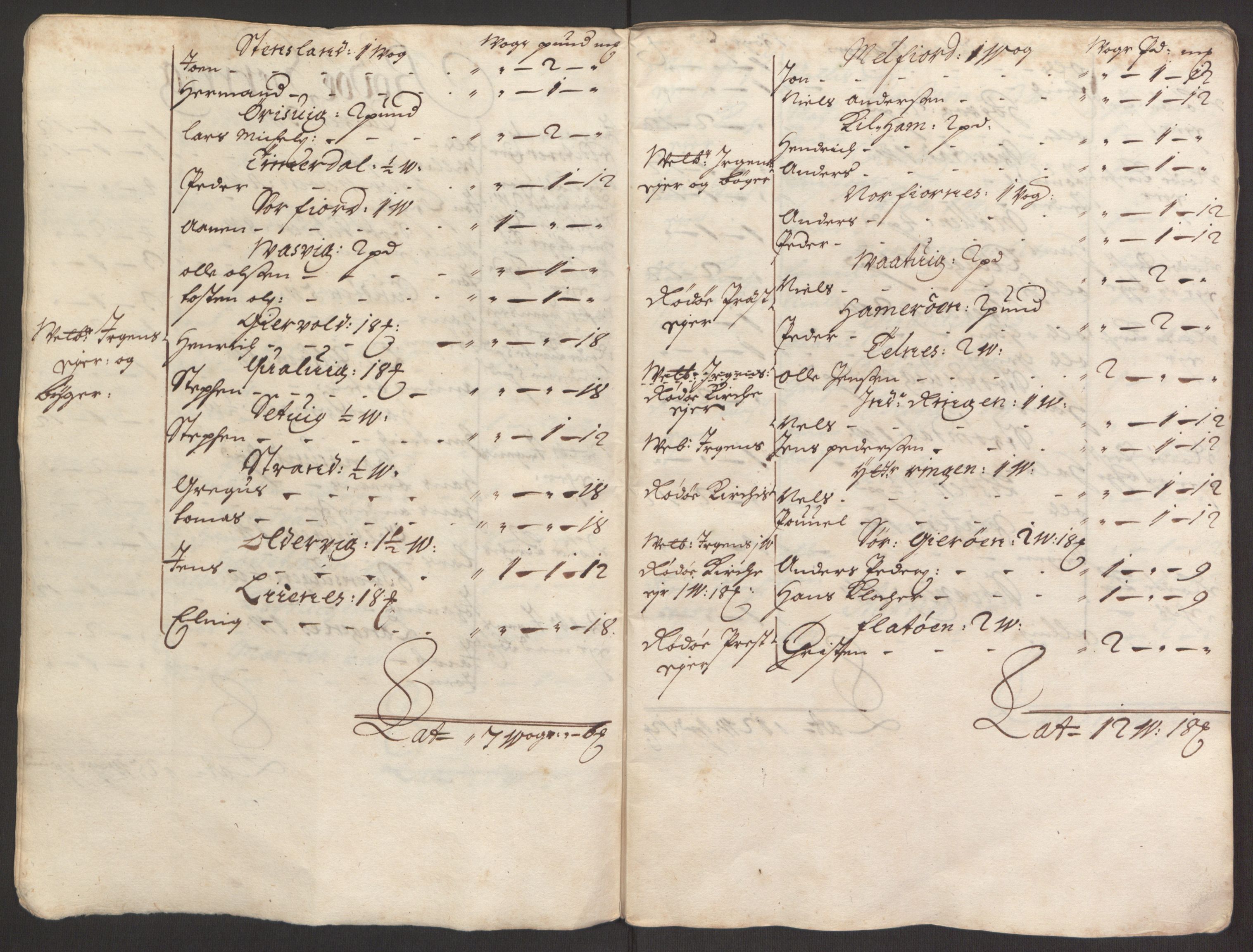 Rentekammeret inntil 1814, Reviderte regnskaper, Fogderegnskap, AV/RA-EA-4092/R65/L4504: Fogderegnskap Helgeland, 1691-1692, s. 12