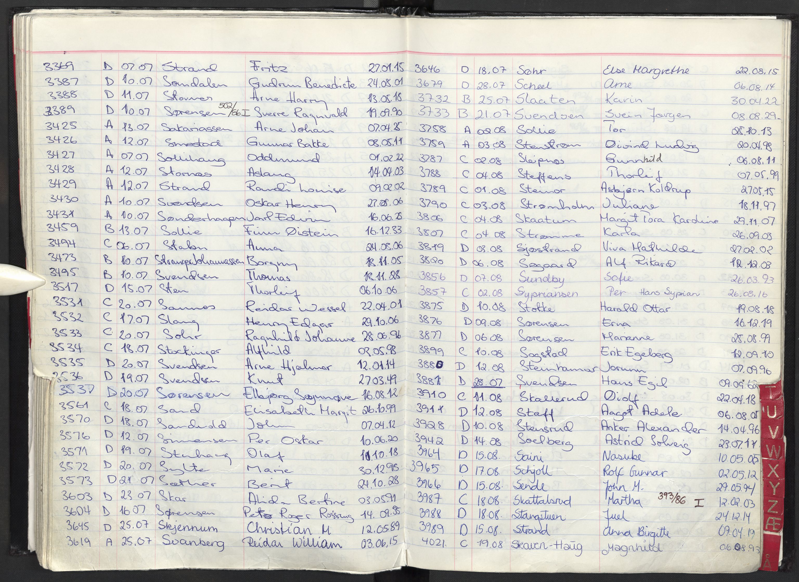 Oslo skifterett, AV/SAO-A-10383/F/Fa/Faa/L0086: Navneregister dødsfallssaker, 1986