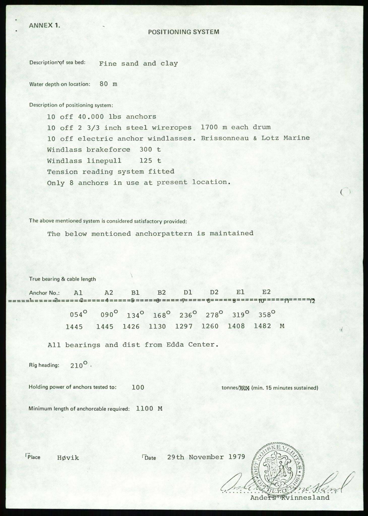 Justisdepartementet, Granskningskommisjonen ved Alexander Kielland-ulykken 27.3.1980, AV/RA-S-1165/D/L0002: I Det norske Veritas (I1-I5, I7-I11, I14-I17, I21-I28, I30-I31)/B Stavanger Drilling A/S (B4), 1980-1981, s. 75