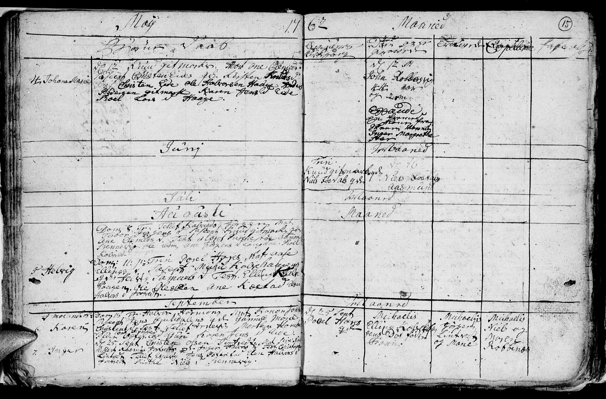 Hommedal sokneprestkontor, AV/SAK-1111-0023/F/Fb/Fba/L0001: Klokkerbok nr. B 1, 1758-1791, s. 15
