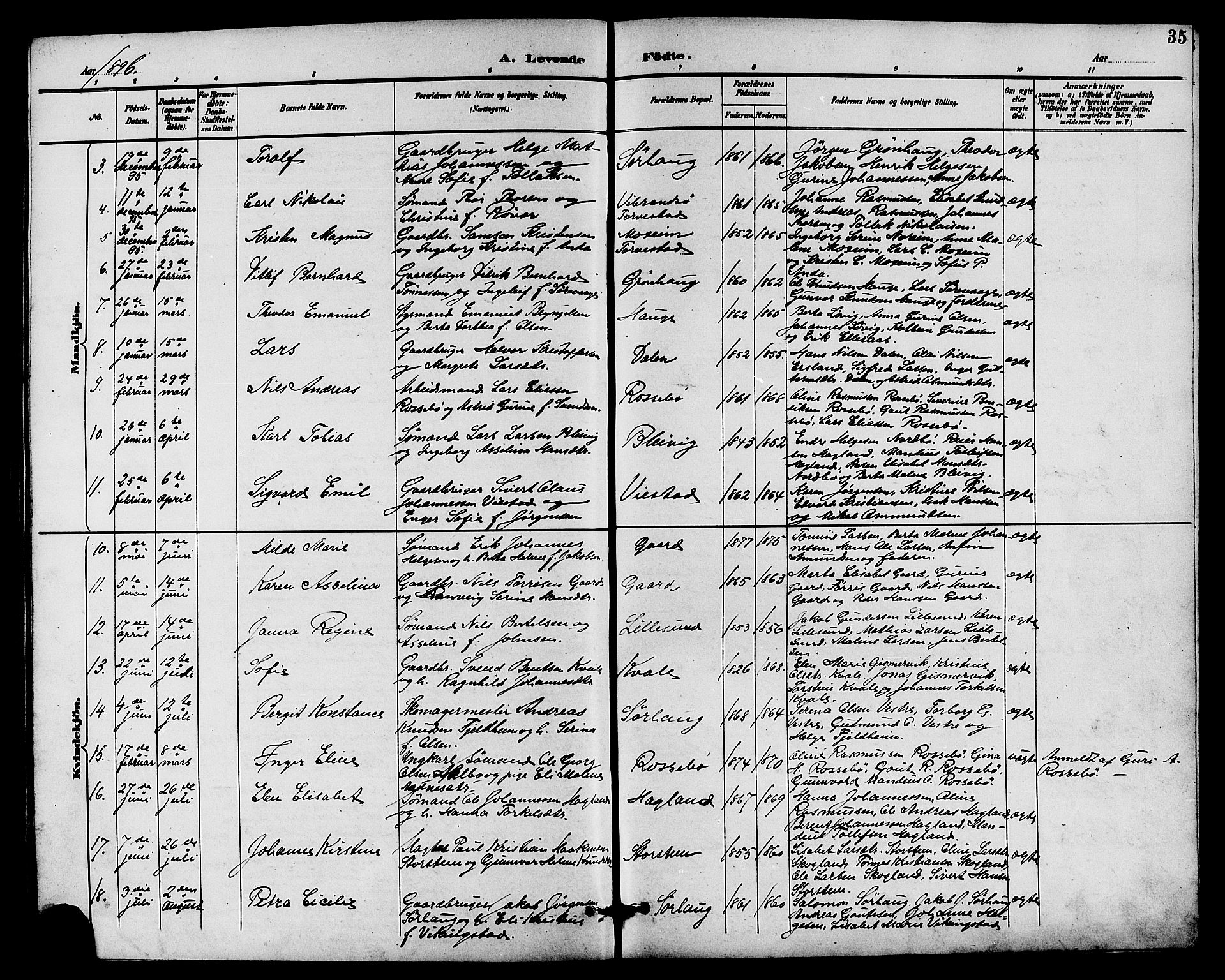 Haugesund sokneprestkontor, SAST/A -101863/H/Ha/Hab/L0004: Klokkerbok nr. B 4, 1889-1905, s. 35