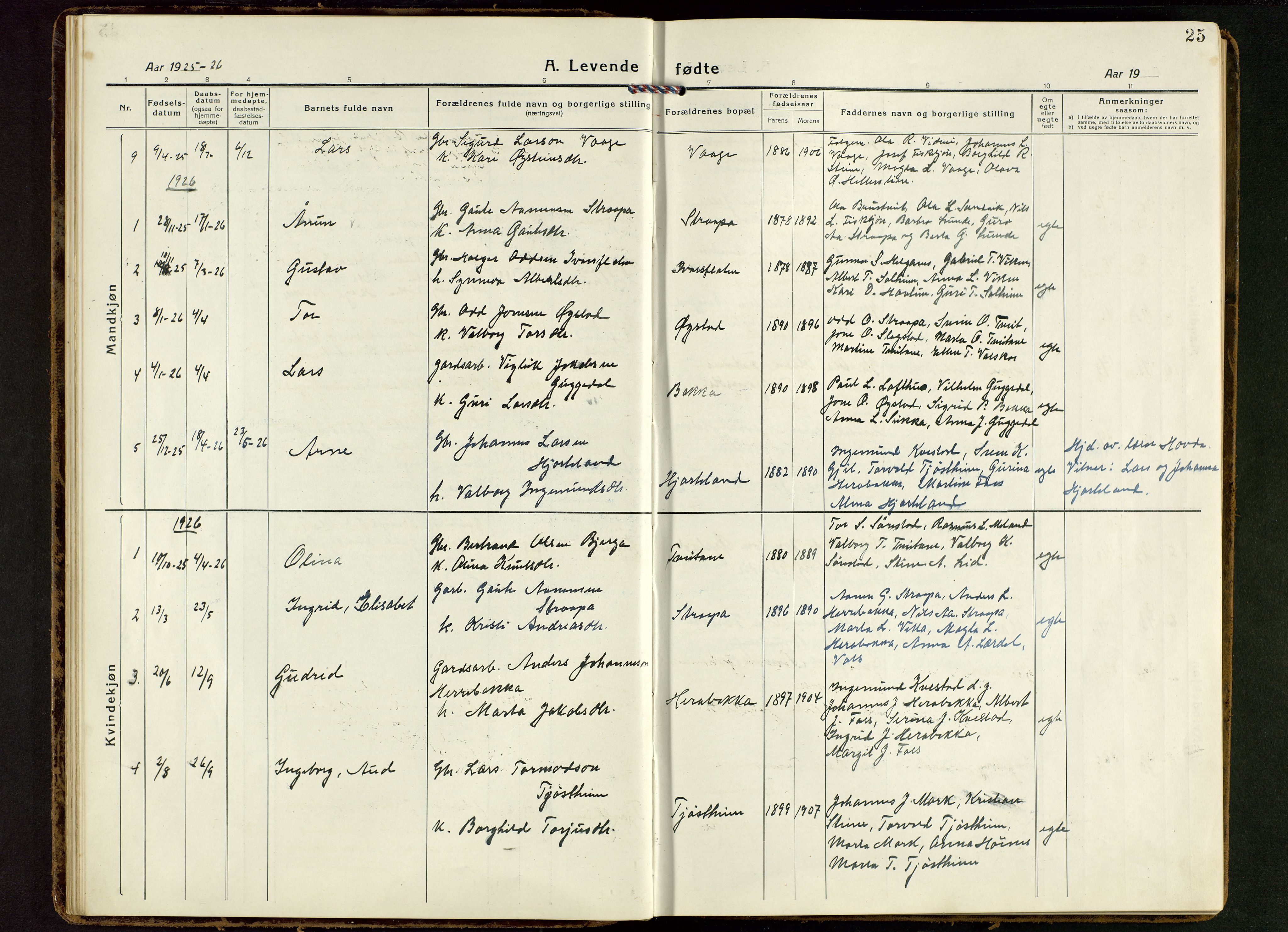 Suldal sokneprestkontor, AV/SAST-A-101845/01/V/L0007: Klokkerbok nr. B 7, 1917-1946, s. 25