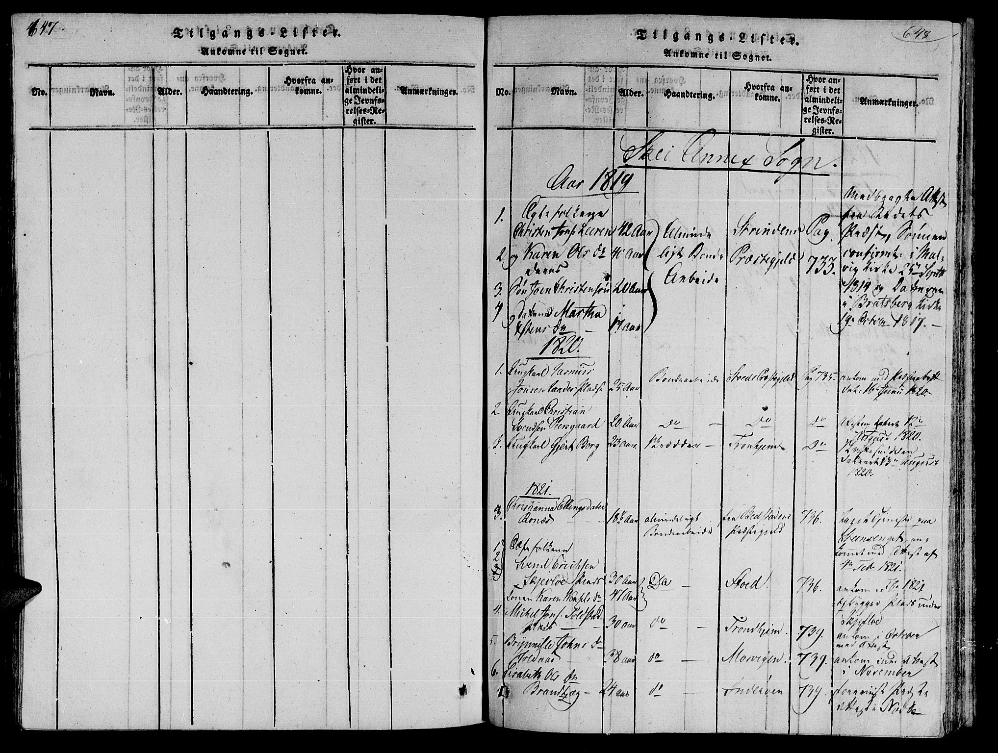 Ministerialprotokoller, klokkerbøker og fødselsregistre - Nord-Trøndelag, SAT/A-1458/735/L0333: Ministerialbok nr. 735A04 /2, 1816-1825, s. 647-648