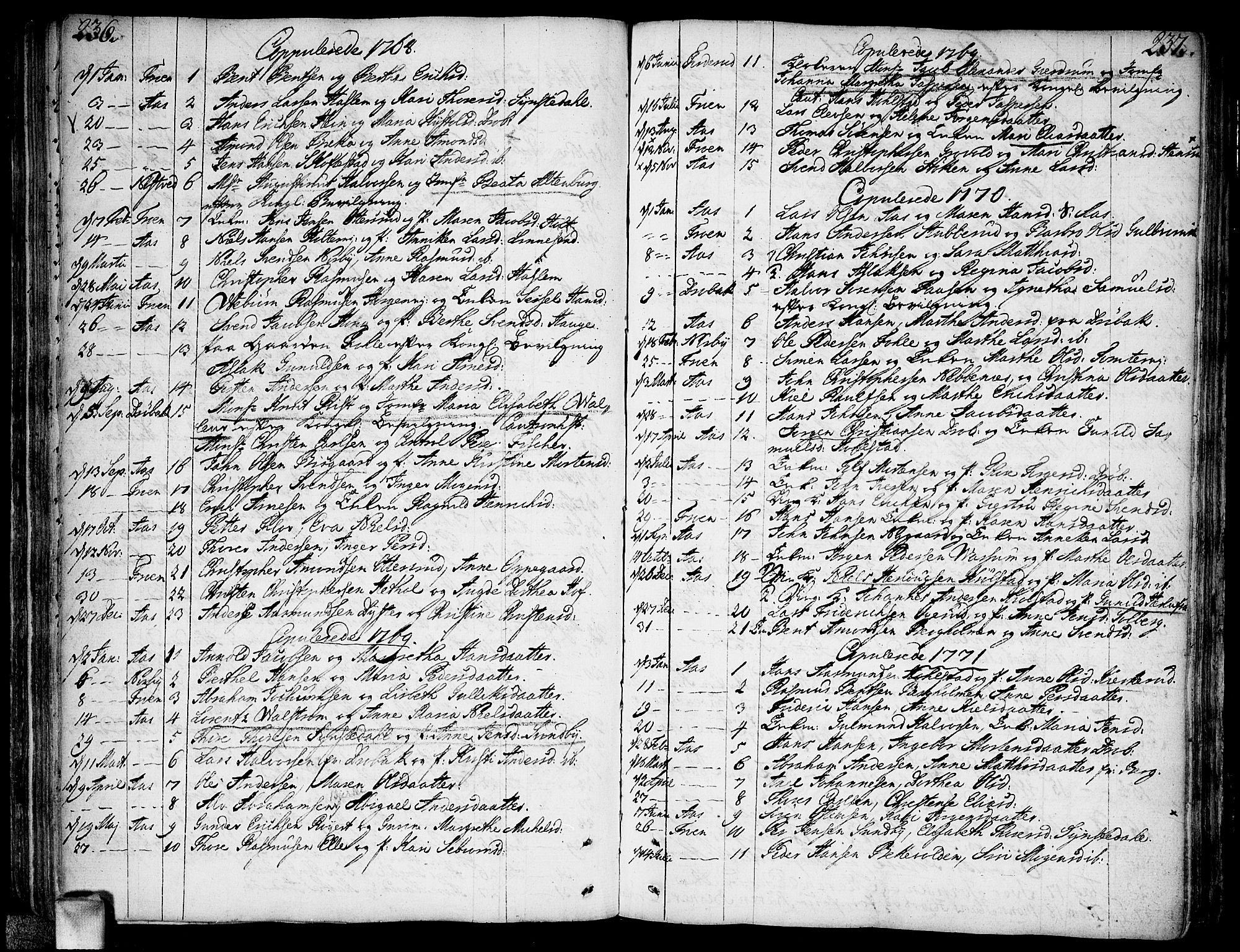 Ås prestekontor Kirkebøker, AV/SAO-A-10894/F/Fa/L0001: Ministerialbok nr. I 1, 1742-1778, s. 236-237