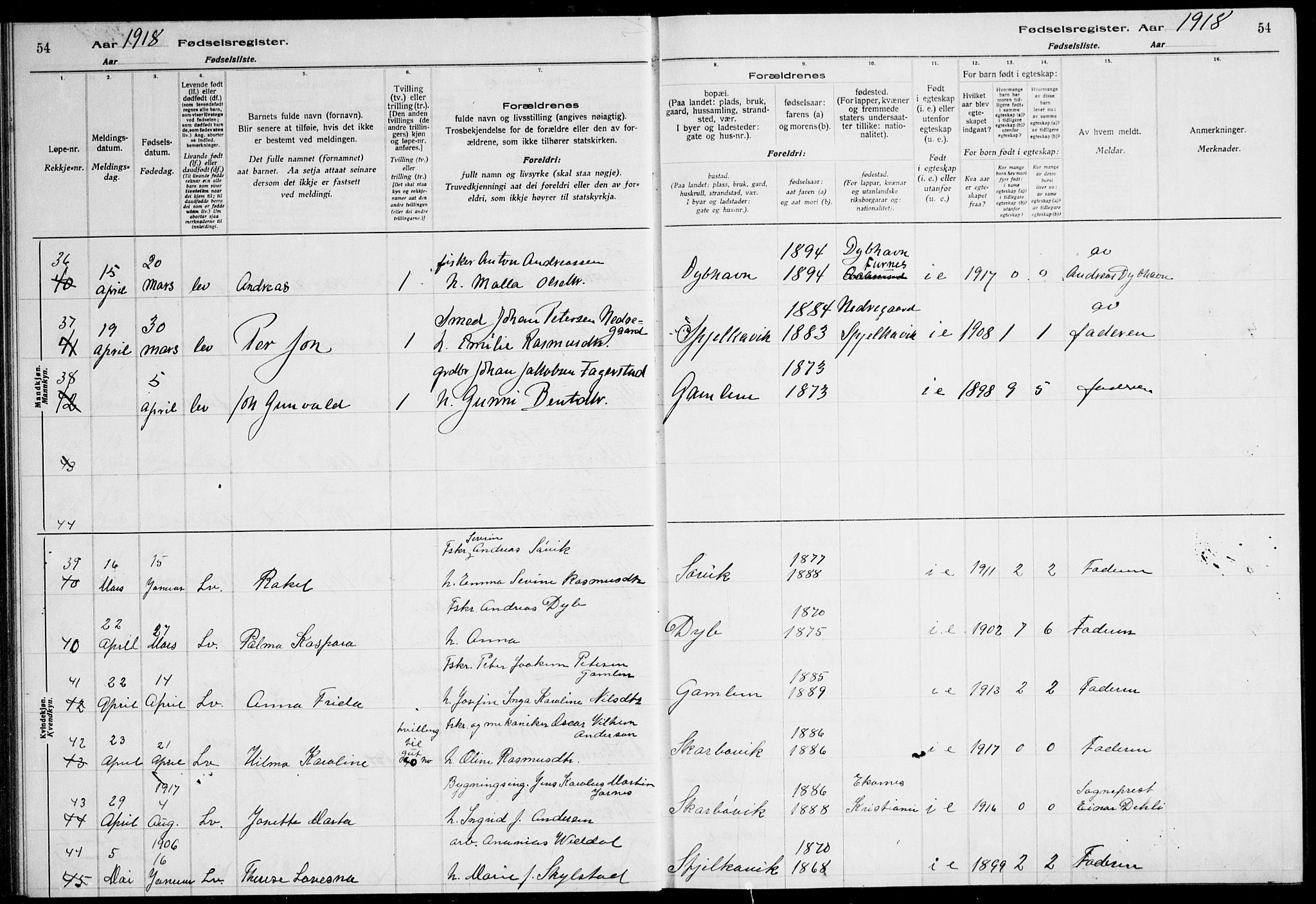 Ministerialprotokoller, klokkerbøker og fødselsregistre - Møre og Romsdal, SAT/A-1454/528/L0442: Fødselsregister nr. 528.II.4.1, 1916-1924, s. 54