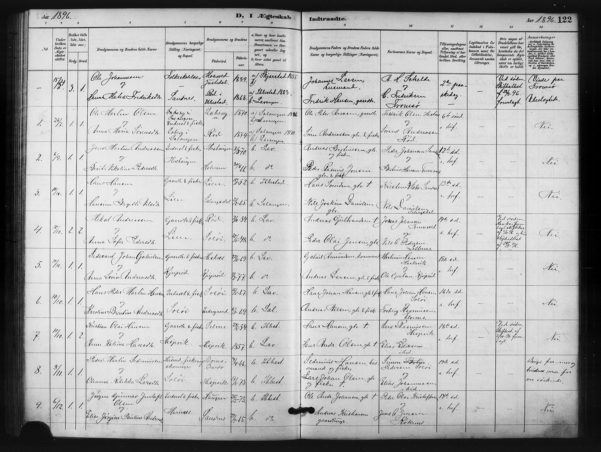 Salangen sokneprestembete, AV/SATØ-S-1324/H/Hb/L0001klokker: Klokkerbok nr. 1, 1893-1910, s. 122