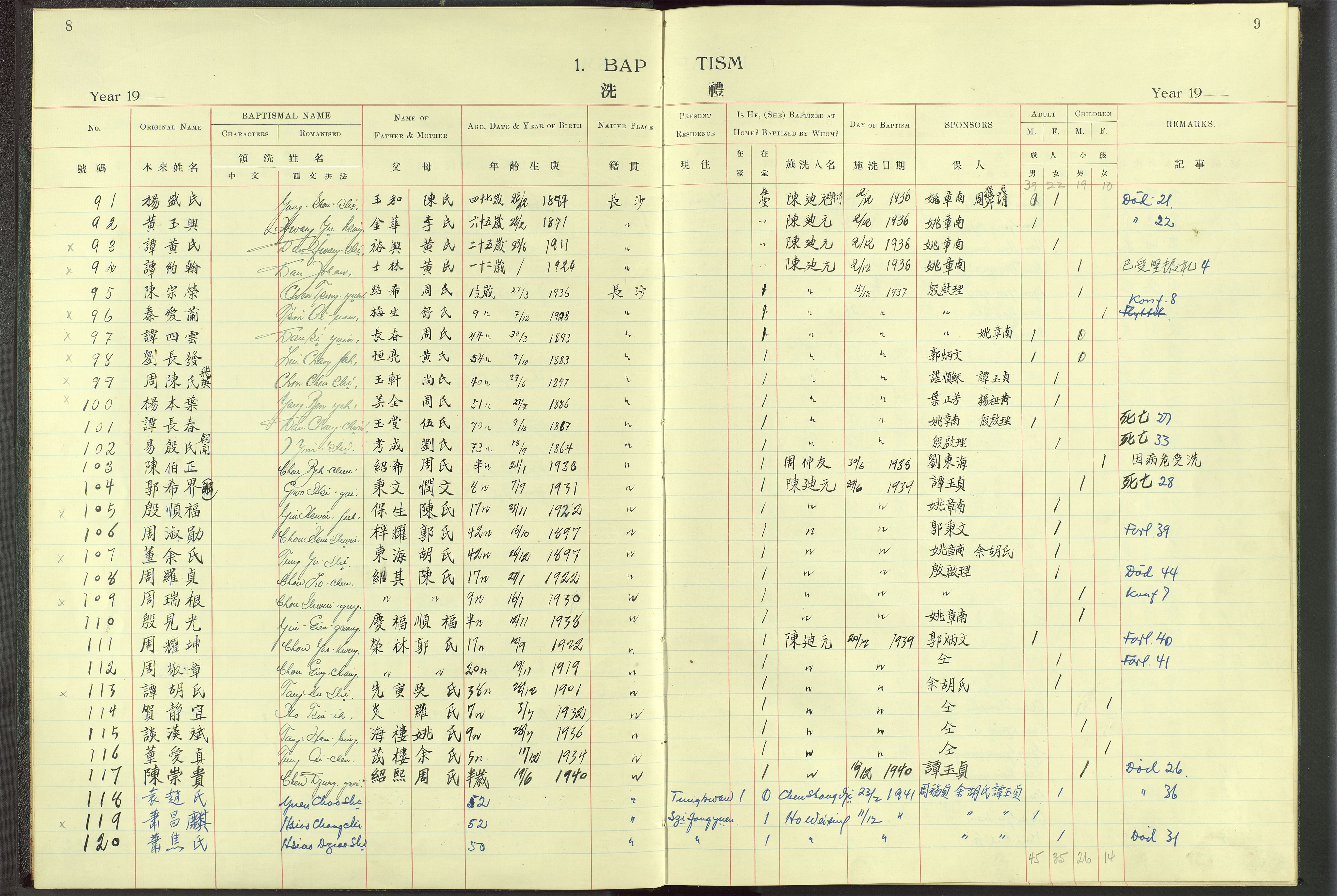 Det Norske Misjonsselskap - utland - Kina (Hunan), VID/MA-A-1065/Dm/L0005: Ministerialbok nr. 50, 1914-1948, s. 8-9