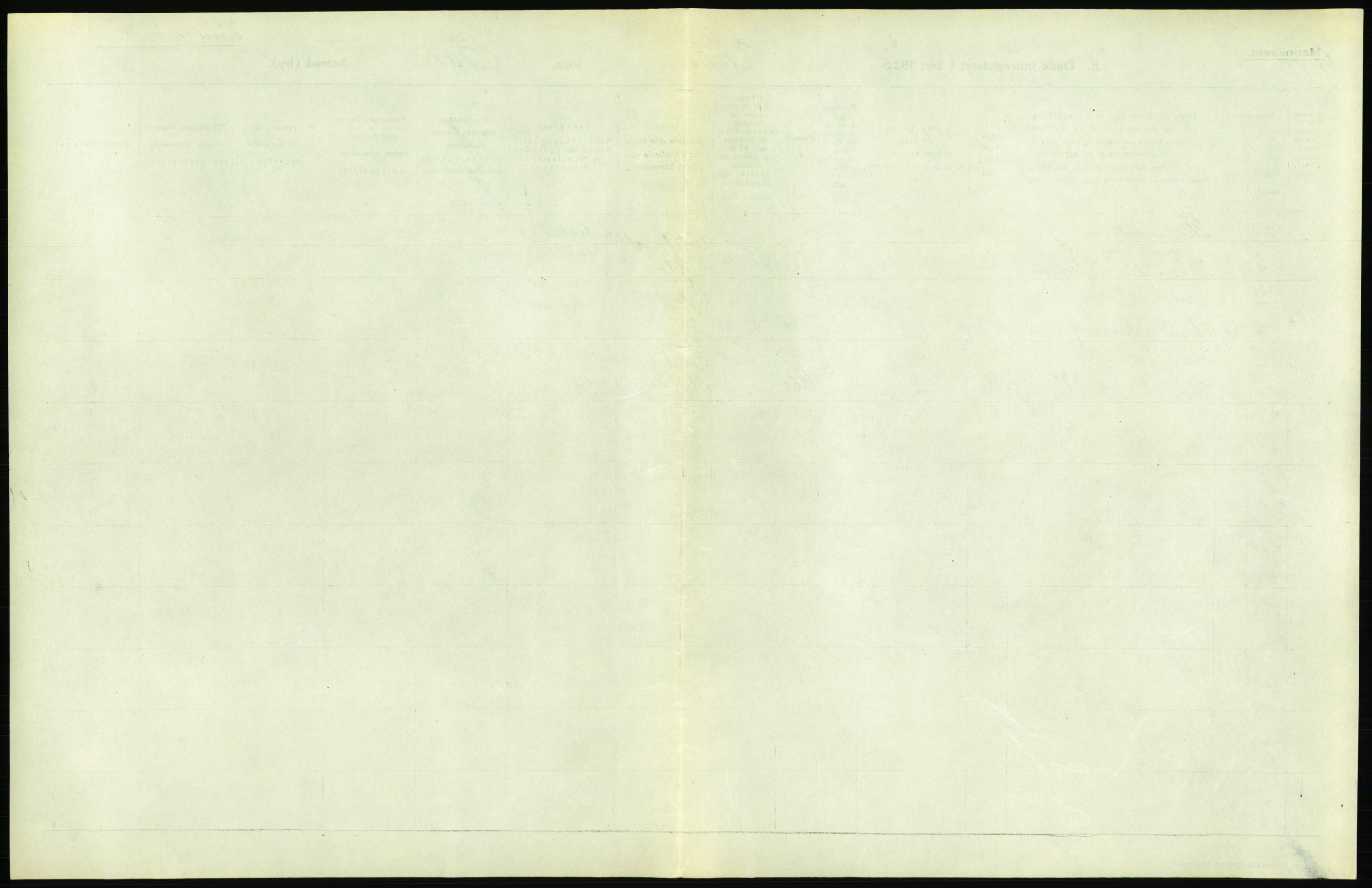 Statistisk sentralbyrå, Sosiodemografiske emner, Befolkning, AV/RA-S-2228/D/Df/Dfc/Dfce/L0009: Oslo: Døde menn, 1925, s. 13