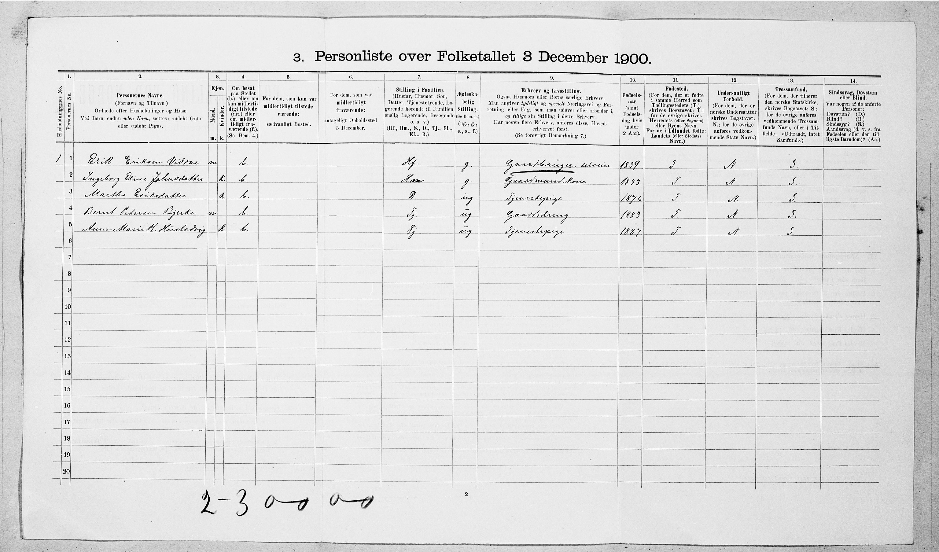 SAT, Folketelling 1900 for 1522 Hjørundfjord herred, 1900, s. 33