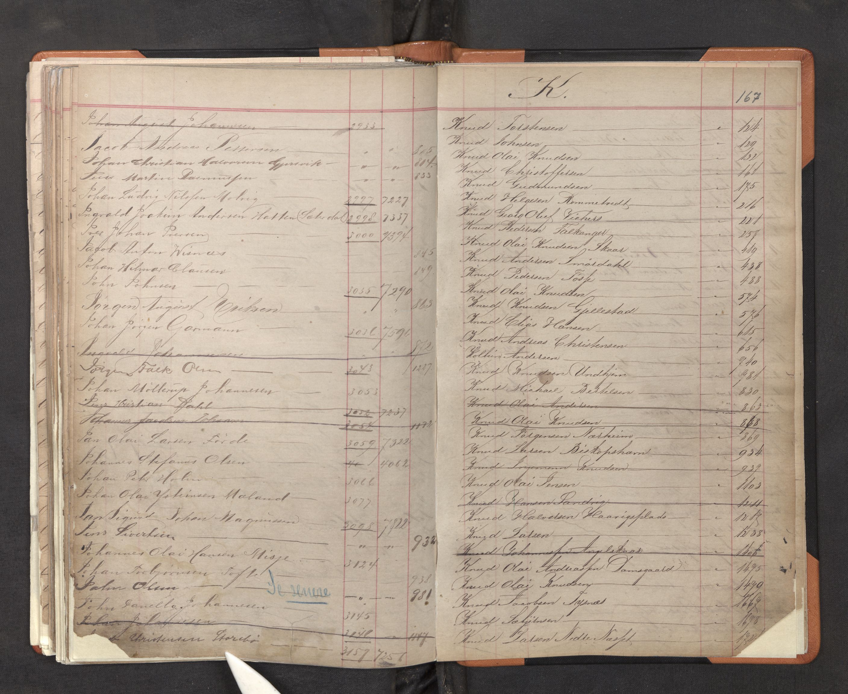 Innrulleringssjefen i Bergen, SAB/A-100050/F/Fa/L0001: Register til annotasjons-hovedrulle for Bergen krets A - K, 1869-1897, s. 167