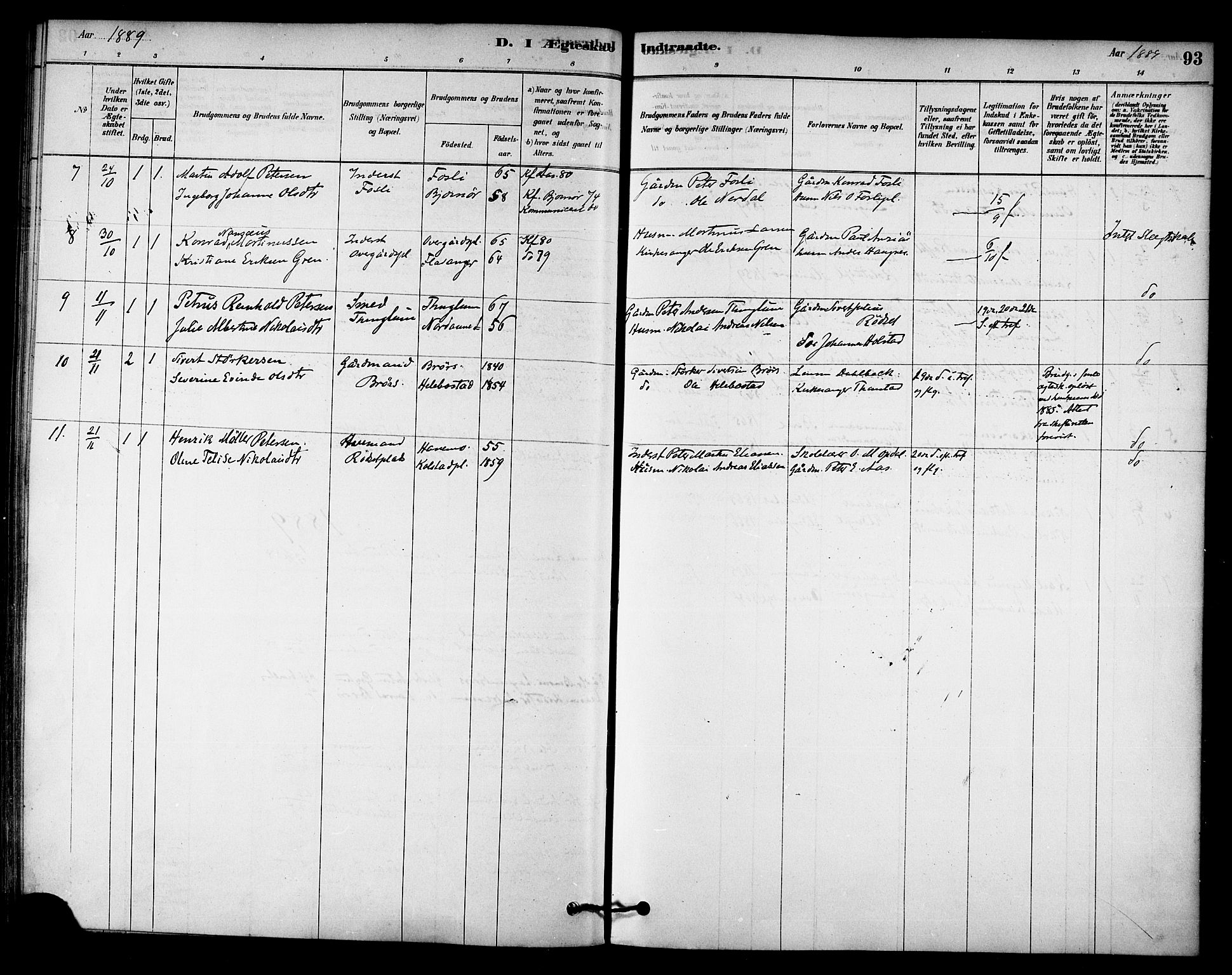 Ministerialprotokoller, klokkerbøker og fødselsregistre - Nord-Trøndelag, SAT/A-1458/742/L0408: Ministerialbok nr. 742A01, 1878-1890, s. 93