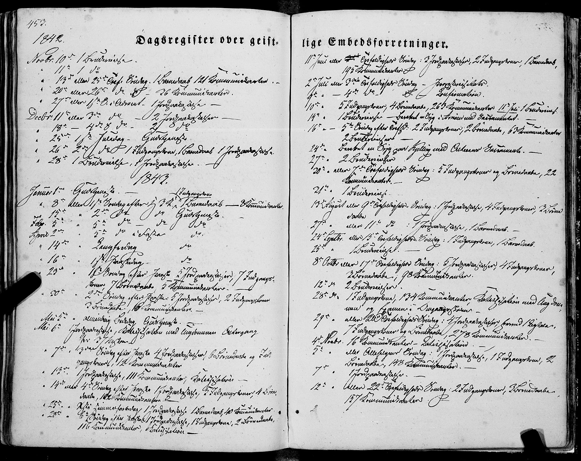Ministerialprotokoller, klokkerbøker og fødselsregistre - Nordland, SAT/A-1459/805/L0097: Ministerialbok nr. 805A04, 1837-1861, s. 453