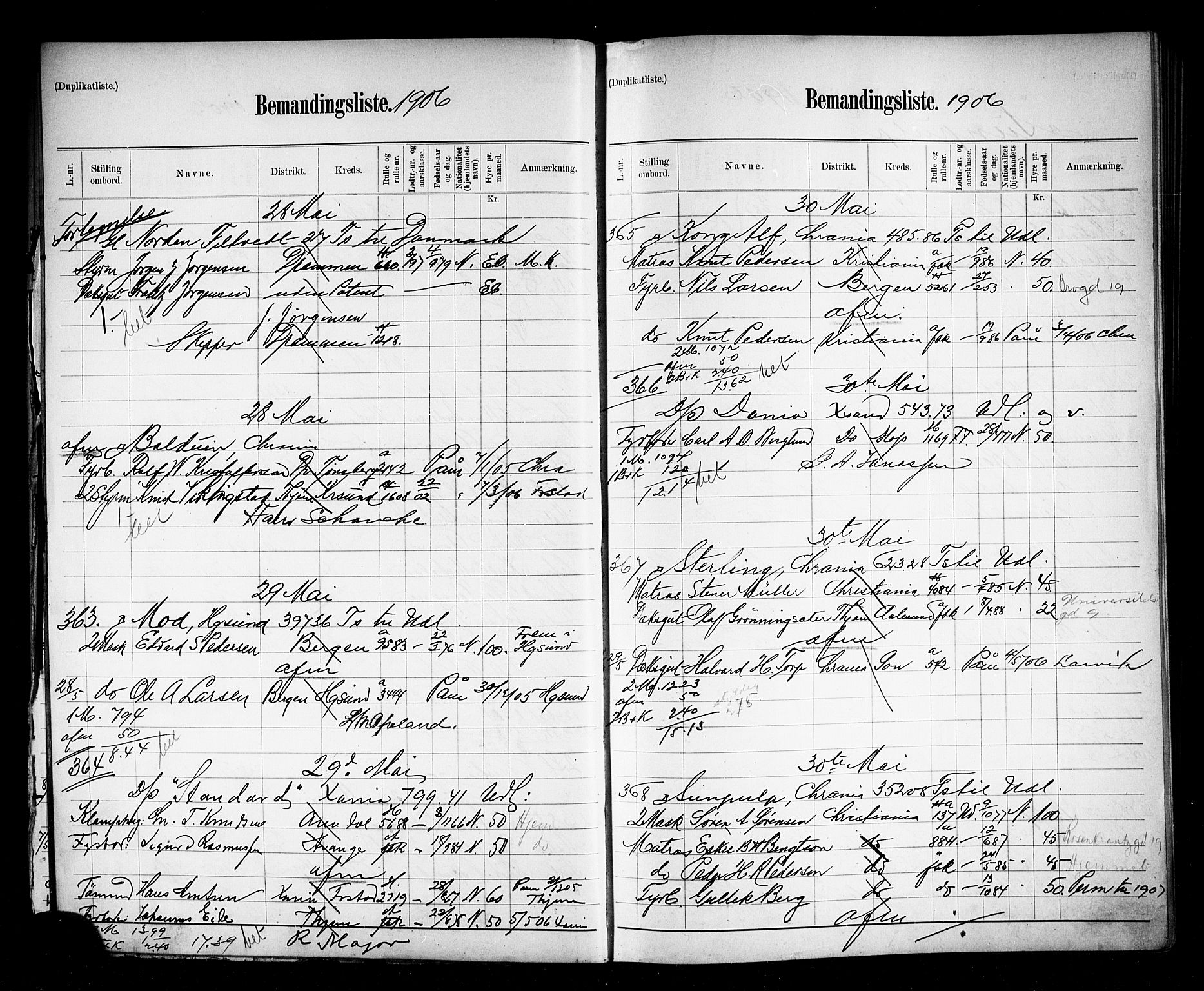 Oslo mønstringskontor, AV/SAO-A-10569g/G/Ga/L0010: Mønstringsjournal, 1906-1907