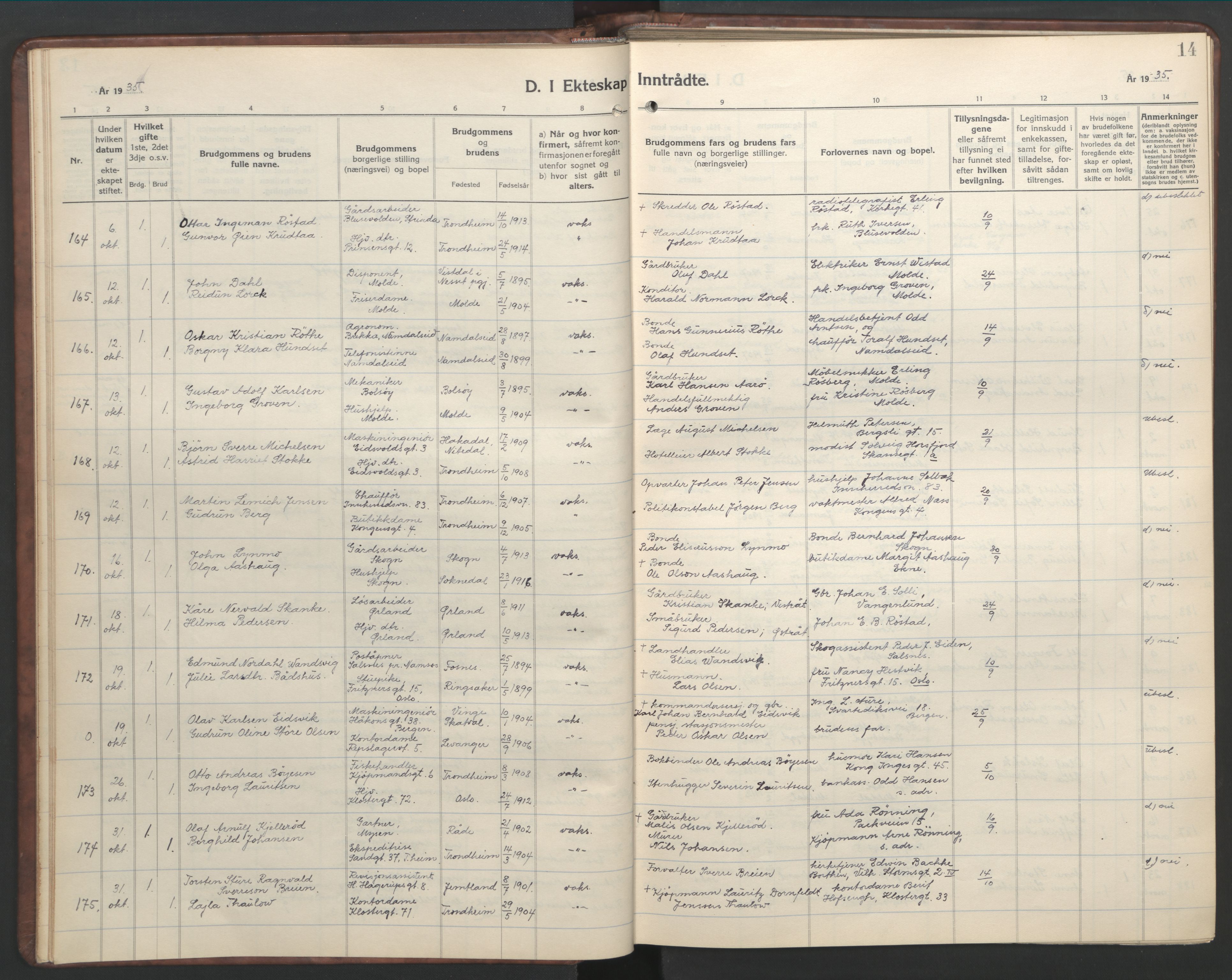 Ministerialprotokoller, klokkerbøker og fødselsregistre - Sør-Trøndelag, SAT/A-1456/601/L0101: Klokkerbok nr. 601C19, 1935-1946, s. 14