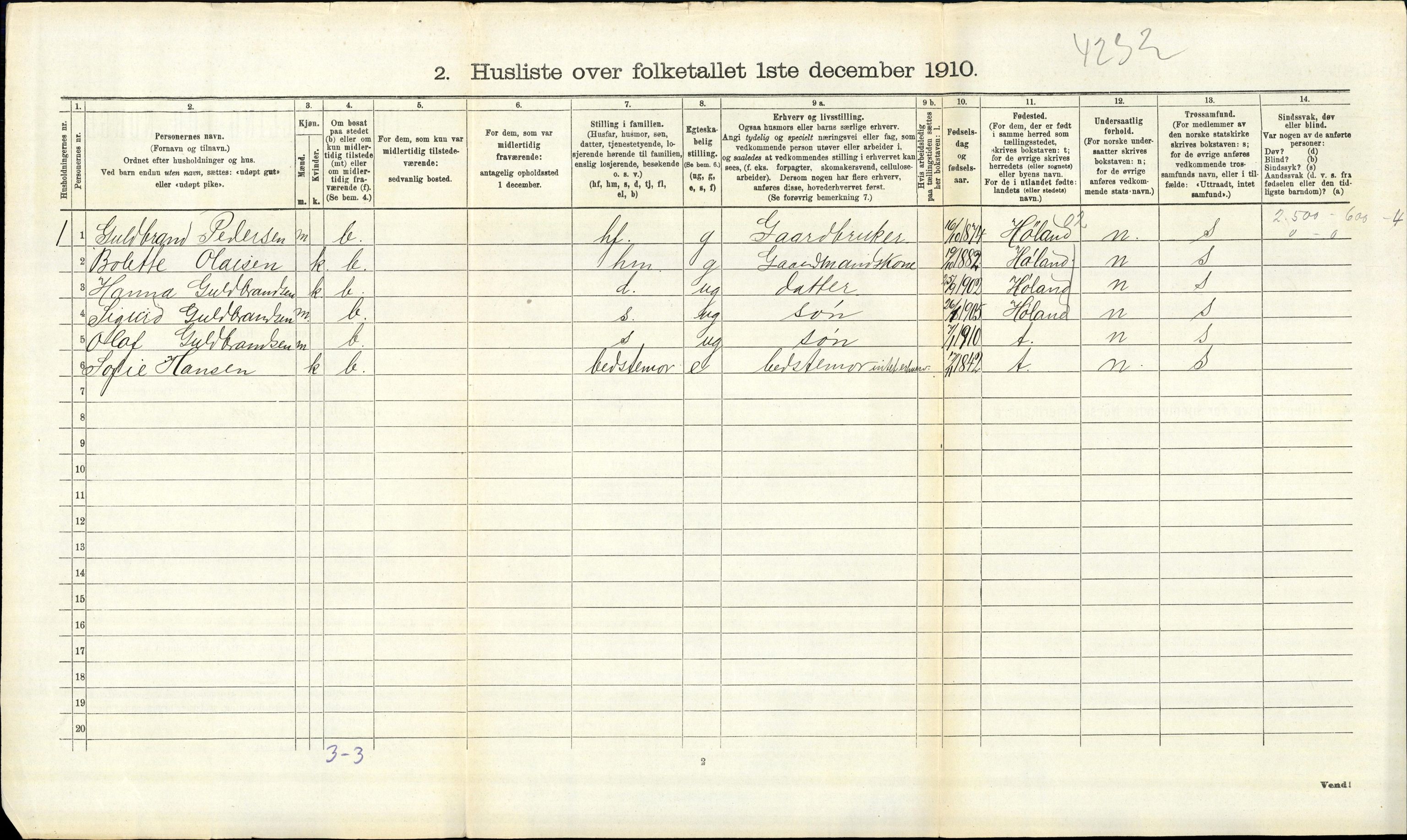 RA, Folketelling 1910 for 0122 Trøgstad herred, 1910, s. 1054