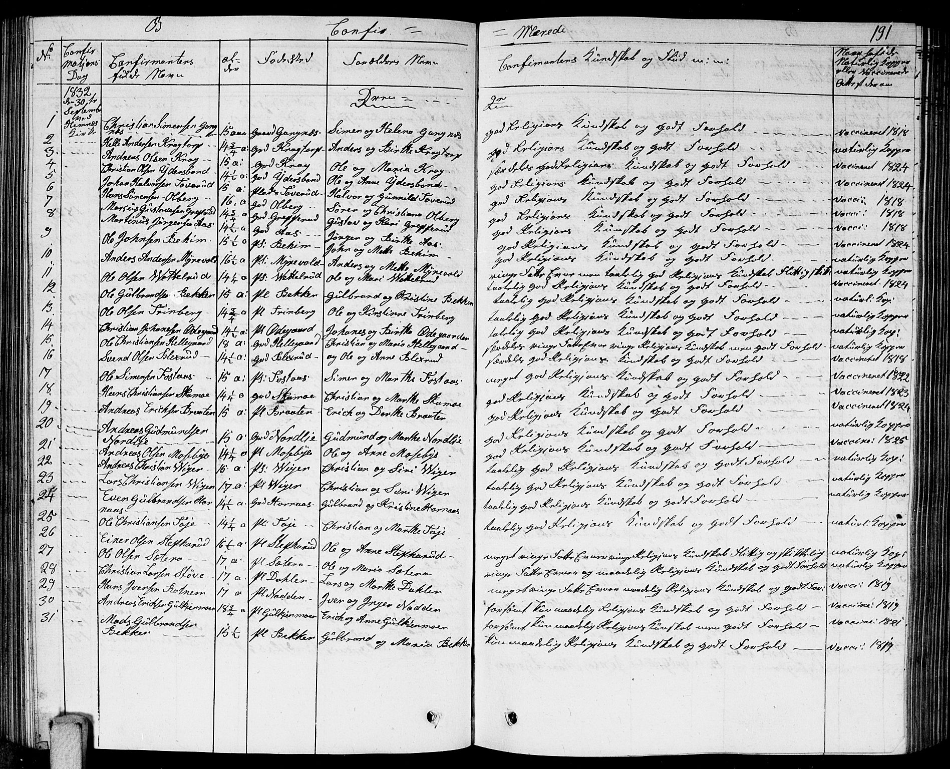 Høland prestekontor Kirkebøker, AV/SAO-A-10346a/G/Ga/L0002: Klokkerbok nr. I 2, 1827-1845, s. 191